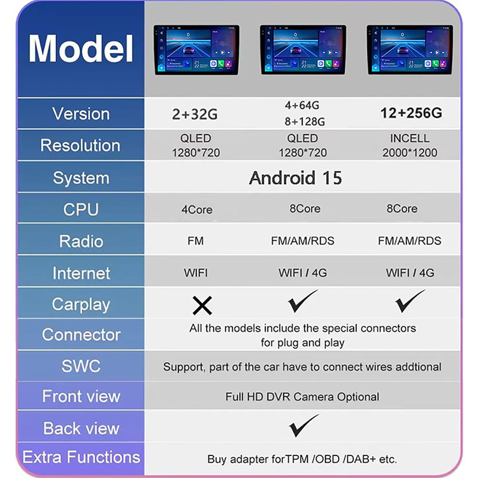 Radio samochodowe Android 15 Double Din dla Chevrolet Silverado 3 GMTK2 2014-2018, bezprzewodowy CarPlay Android Auto Bluetooth GPS Navi WiFi FM RDS Kamera cofania,4 Core Wifi 2G+32G