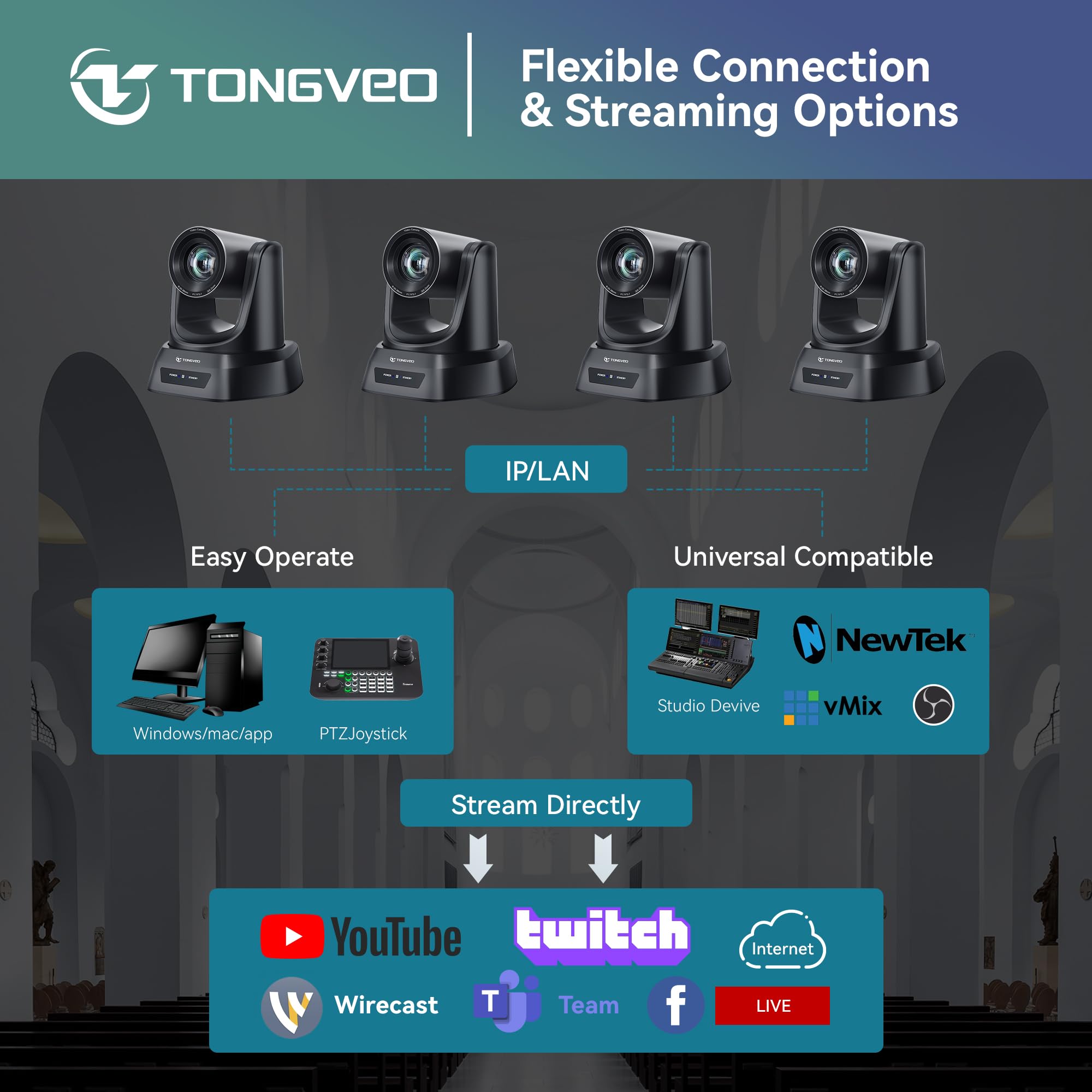 TONGVEO USB/HDMI PTZ Camera 20X Optical Zoom 1080P 60fps Video