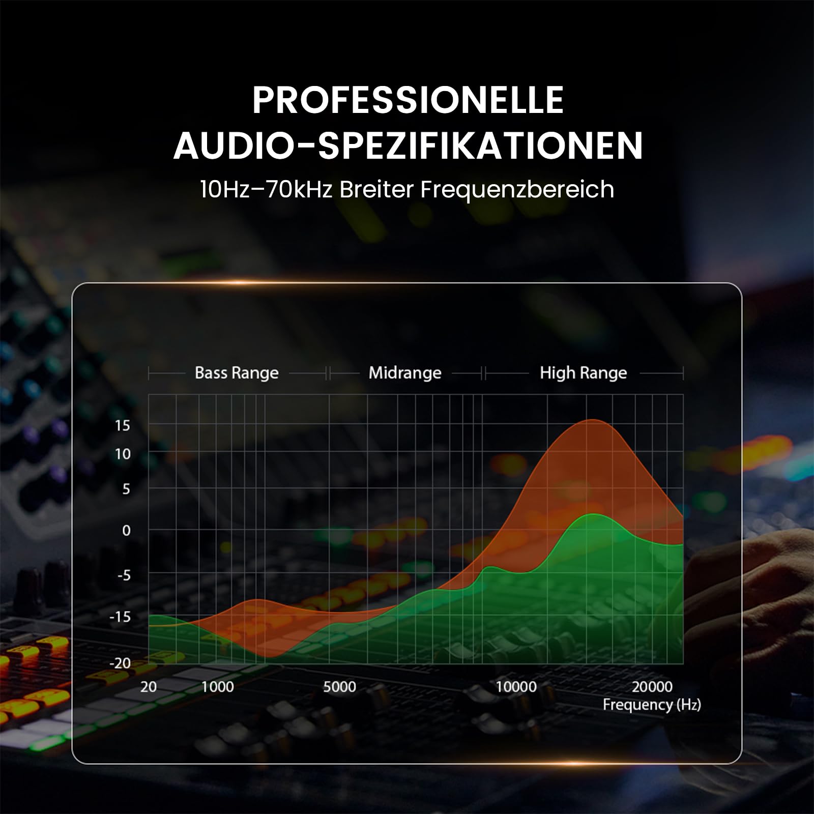HIFI WALKER HiFi In-Ear Kopfhörer mit Mikrofon, 3,5 mm Kabelkopfhörer mit In-Line-Steuerung, 9,2 mm Dynamiktreiber, Aluminium-Gehäuse für Smartphone, Laptop, PC und Tablet