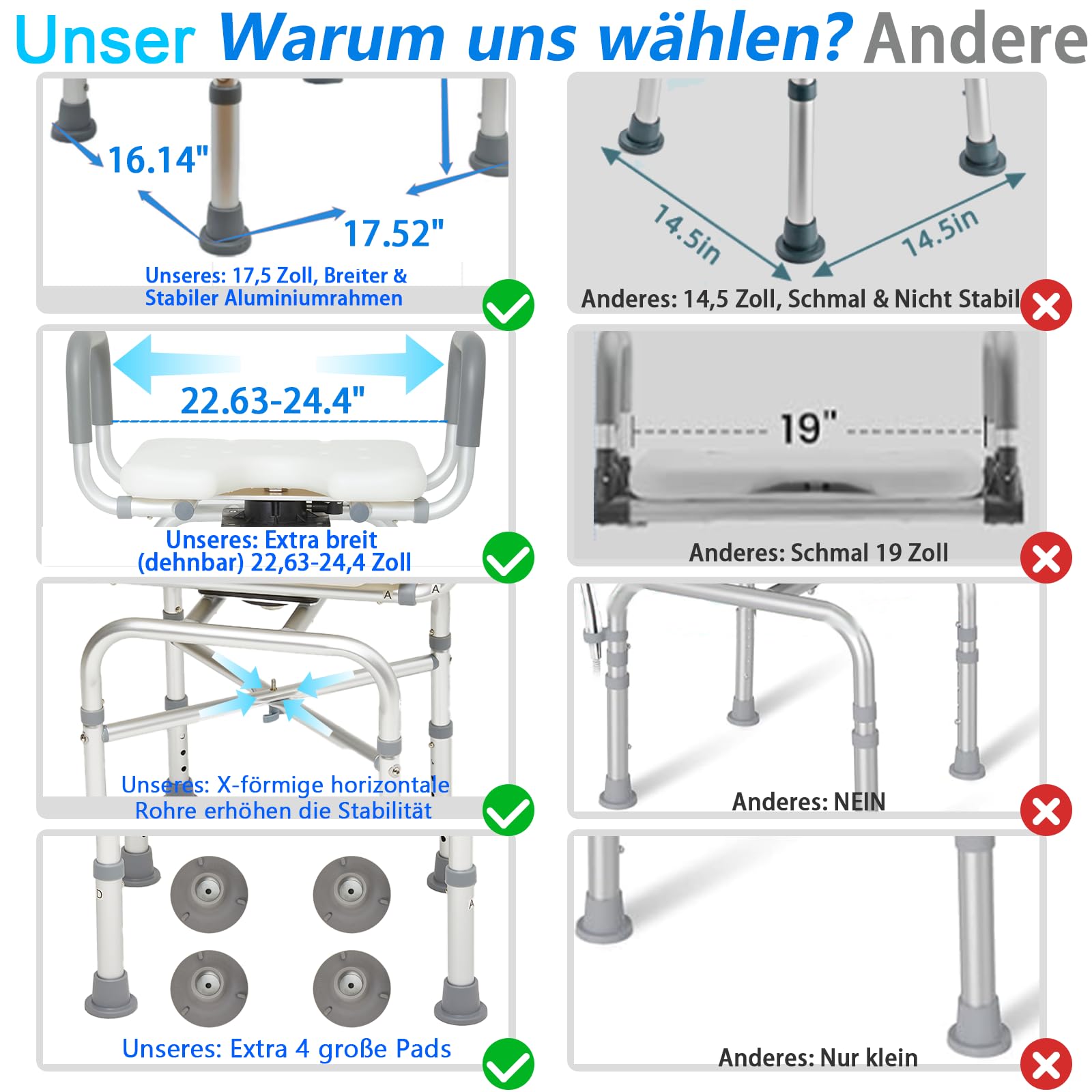 U 2-Stufig Extra Breit Duschstuhl für Senioren, 360° Drehbarer Duschsitz, Duschstuhl mit Armlehnen und Rückenlehne, Badhocker für Die Dusche, Duschhocker Höhenverstellbar, Duschhocker für Senioren