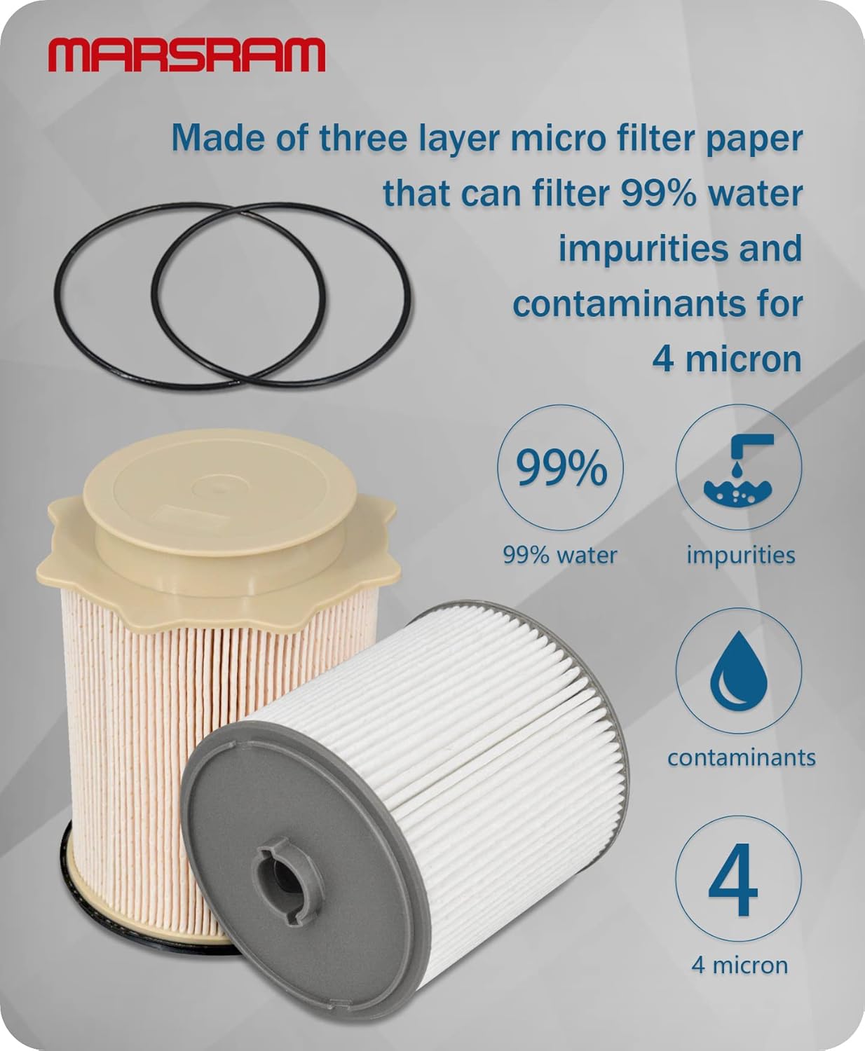 Buy 6.7 Cummins Fuel Filter Water Separator Set fits for 2019 2020 2021