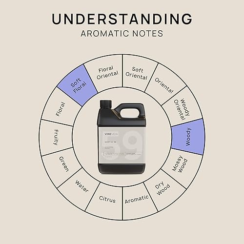 Miniatura 847 de VINEVIDA [4 onzas] Aceite de fragancia de madera de teca de caoba para fabricación de velas y fabricación de jabón, aromas de velas prémium para