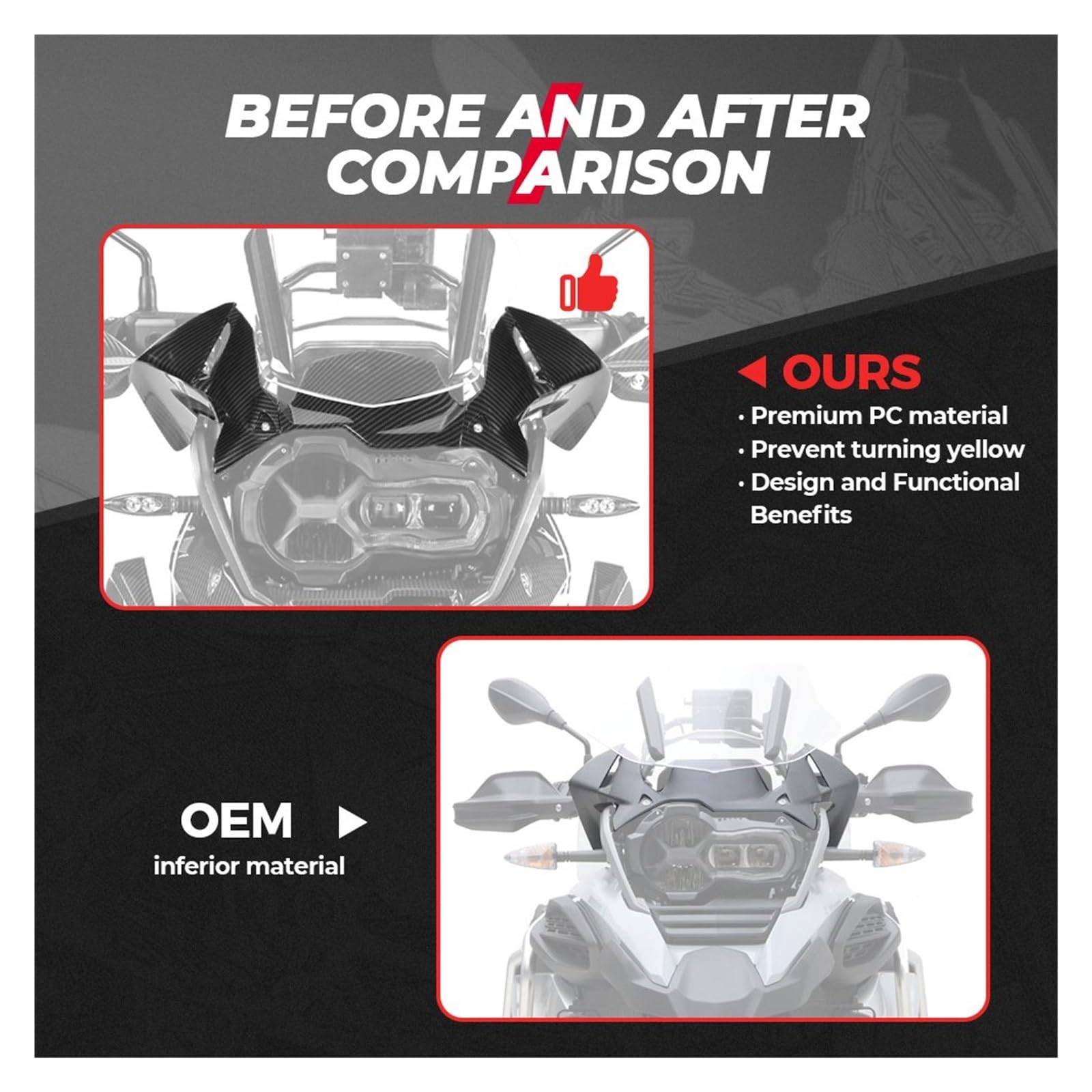 Frontspoiler Kit Für R1250GS R1200GS LC/ADV Adventure 2014-2018 Motorrad Cockpit Panel Verkleidung Abdeckung Spoiler Abdeckung(Schwarz)
