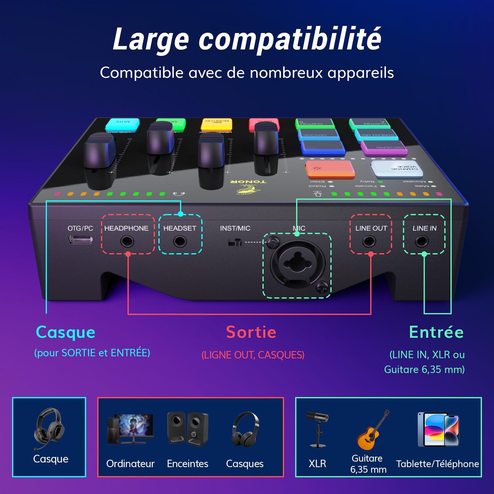 TONOR Gaming Audio Mixer PC, RGB Mixer avec Canaux XLR et 6,35 mm pour Streaming, Podcast, l'enregistrement, Interface Audio pour TikTok, YouTube, Contrôle Individuel du Volume, Bouton de Sourdine