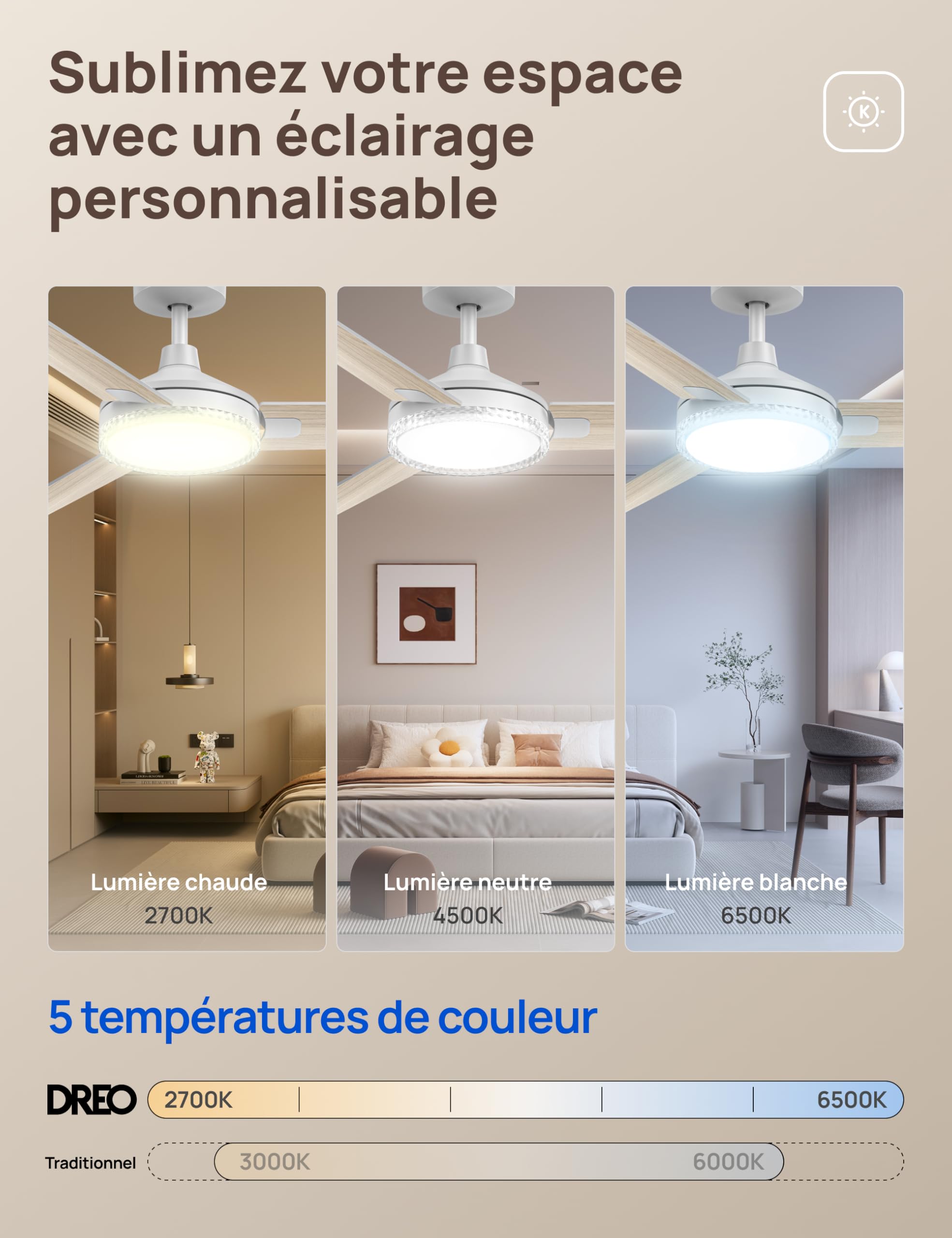 DREO ventilateur de plafond avec lumière et télécommande 132 cm, ventilateur blanc, 5 températures de couleur CCT, LED dimmable 6 niveaux, 6 vitesses, moteur CC réversible silencieux, minuterie 1/4/8h