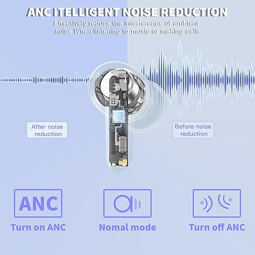 Miniatura 5 de Auriculares inalámbricos, auriculares de dientes azules con funda de pantalla táctil inteligente, auriculares ANC con cancelación de ruido con 48