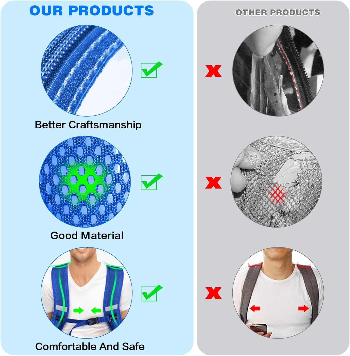 Clear Backpack Heavy Duty Large Transparent Backpack with Reinforced Bottom Multi-pockets for College, Travel, Workplace Security - Blue - Image 8