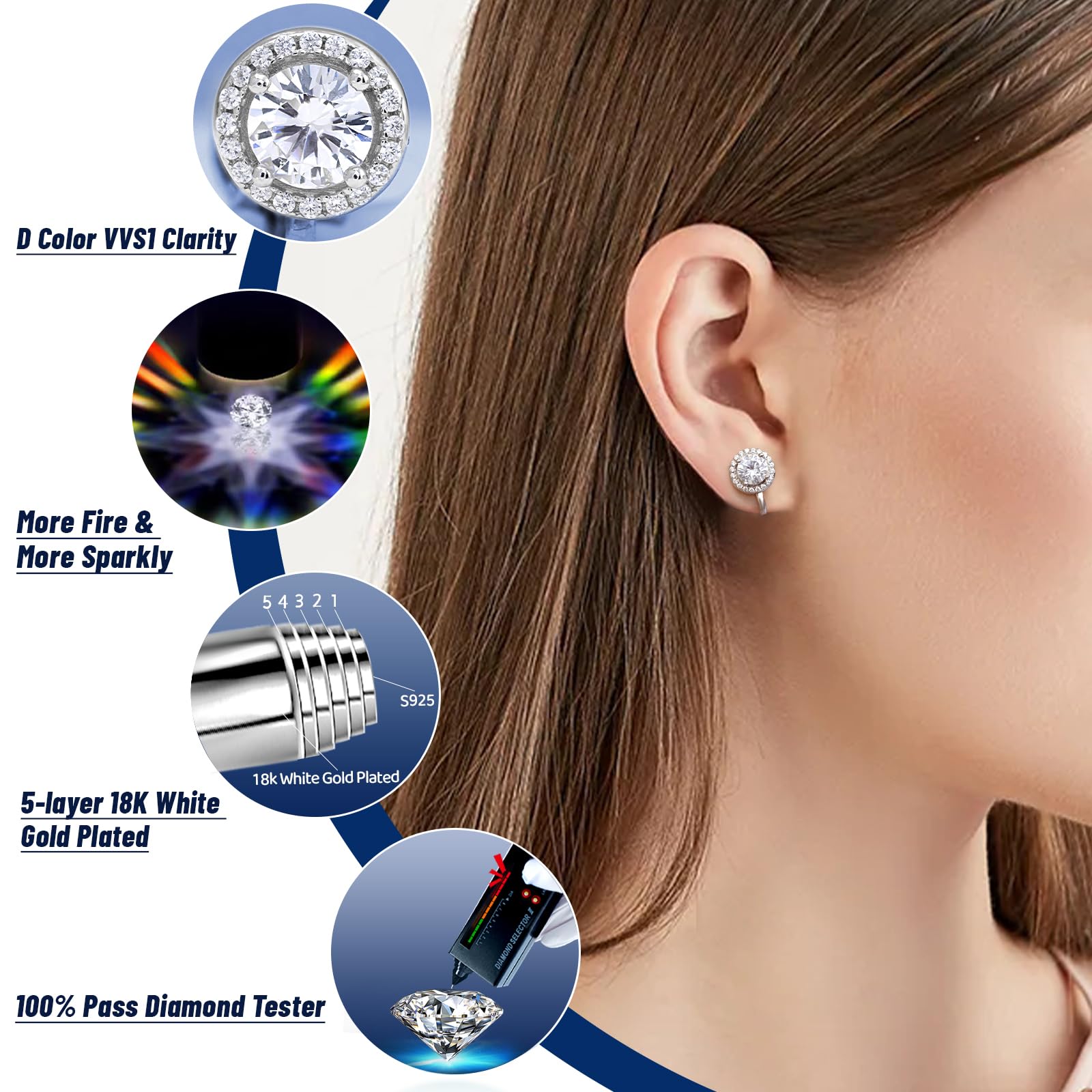 Moissanite Orecchini a clip da donna comodi orecchini non forati ipoallergenici in argento Sterling placcato oro 18 carati orecchini a clip con diamante da laboratorio gioielli regalo per senza