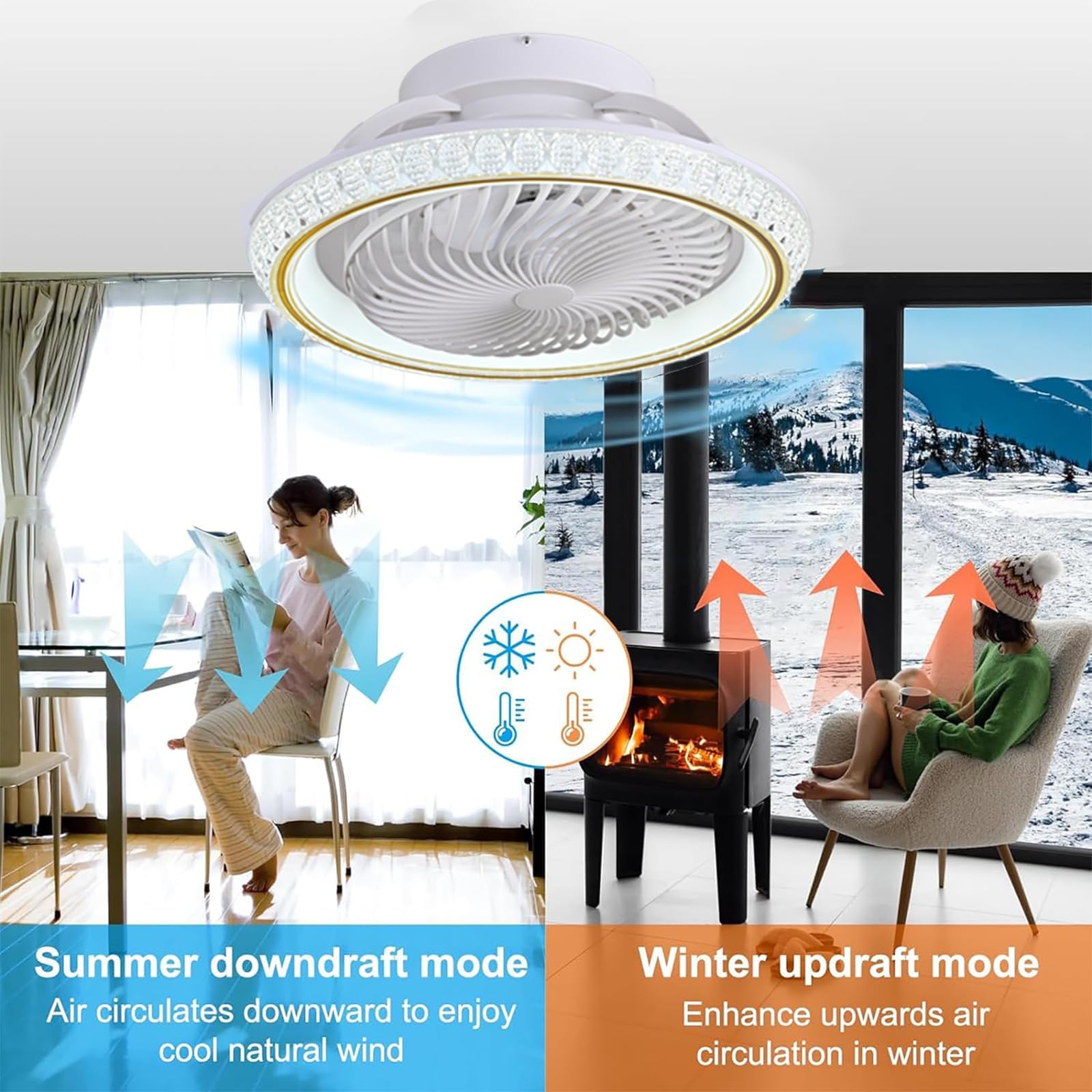 Ventilateur Plafond 49cm avec Lumiere et Télécommande, Silencieux, Rotatif 360°, 6 Vitesses, Dimmable LED 3000-6500K