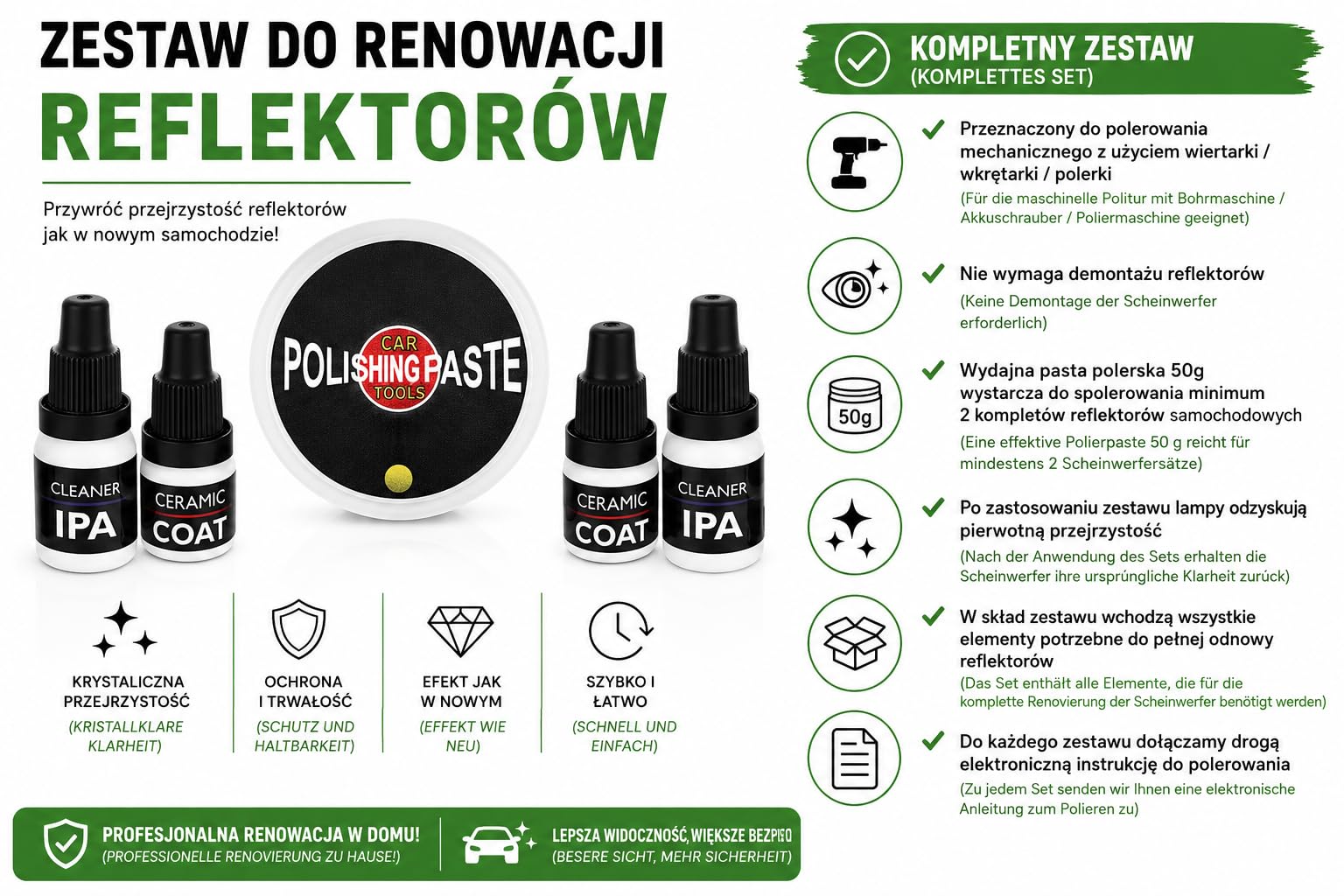 Zestaw Do Polerowania Lamp Samochodowych Z Powłoką Ceramiczną I IPA, Komplet Do Regeneracji Reflektorów, 14 Krążków P600–P2500, Pasta 50 g, Pad 80 mm, Adapter M14, Taśma I Aplikatory