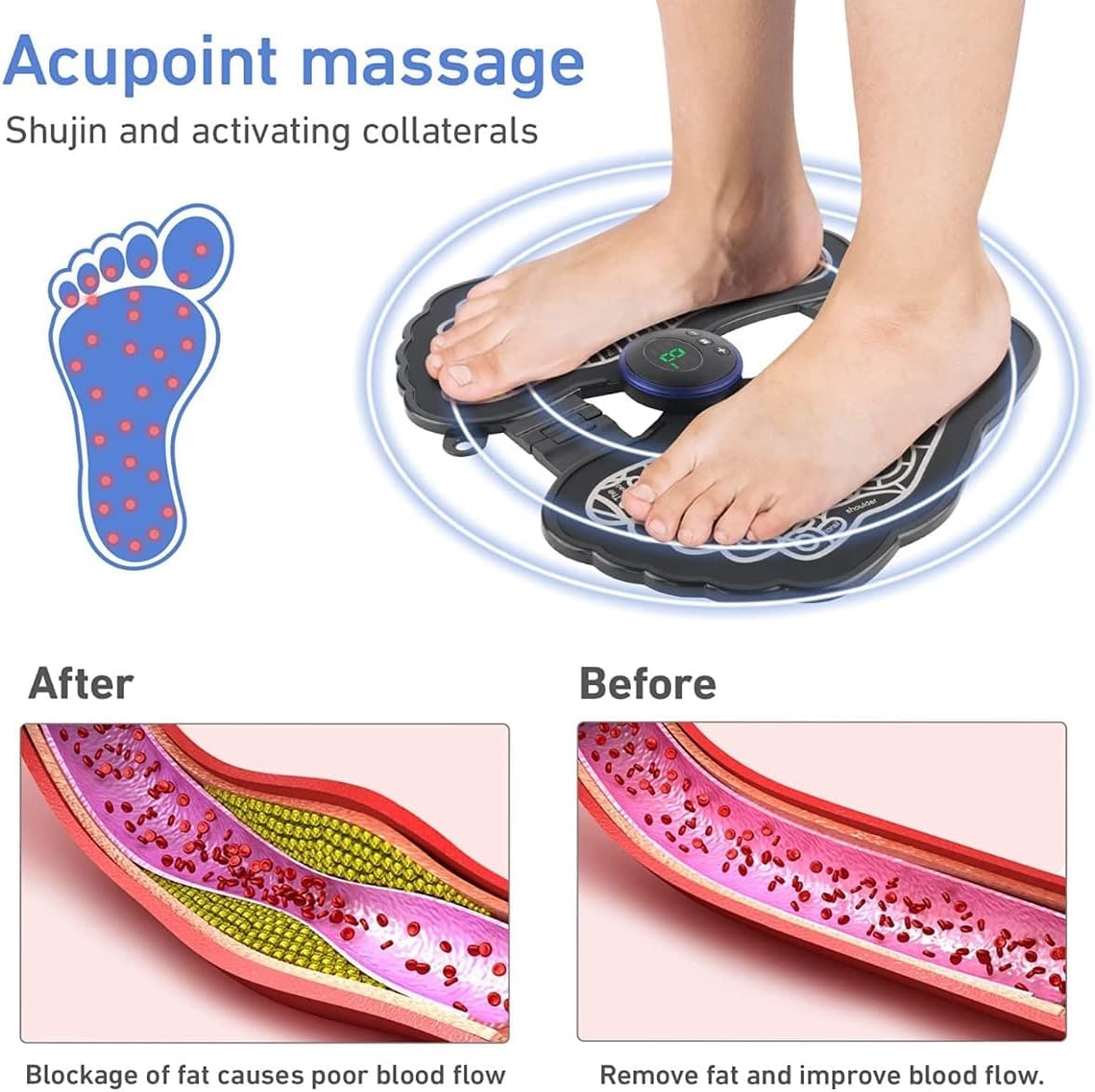 EMS Foot Massager, Electric EMS Foot Massager, USB Portable Foot Massager, EMS Foot Massager Pad with 6 Modes 9 Adjustable Frequencies, for Blood Circulation Muscle Pain, Foldable : Amazon.in: Health & Personal Care