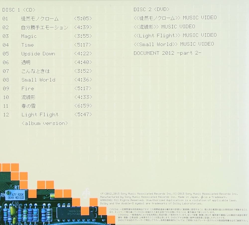 fujifabric フジファブリック LP レコード voyager Amazon.co.jp: VOYAGER : フジファブリック: デジタルミュージック