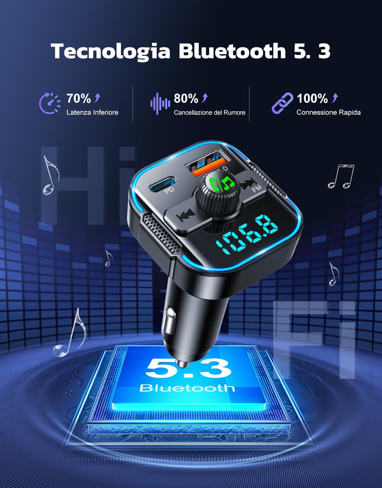 Glangeh Trasmettitore FM Bluetooth 5.3 per Auto [Ricarica Rapida PD 45W+QC3.0 36W], 2026 Upgrated Adattatore Bluetooth Auto Audio Radio con Doppi Microfoni, Car Kit Chiamata Vivavoce, Supporta Siri