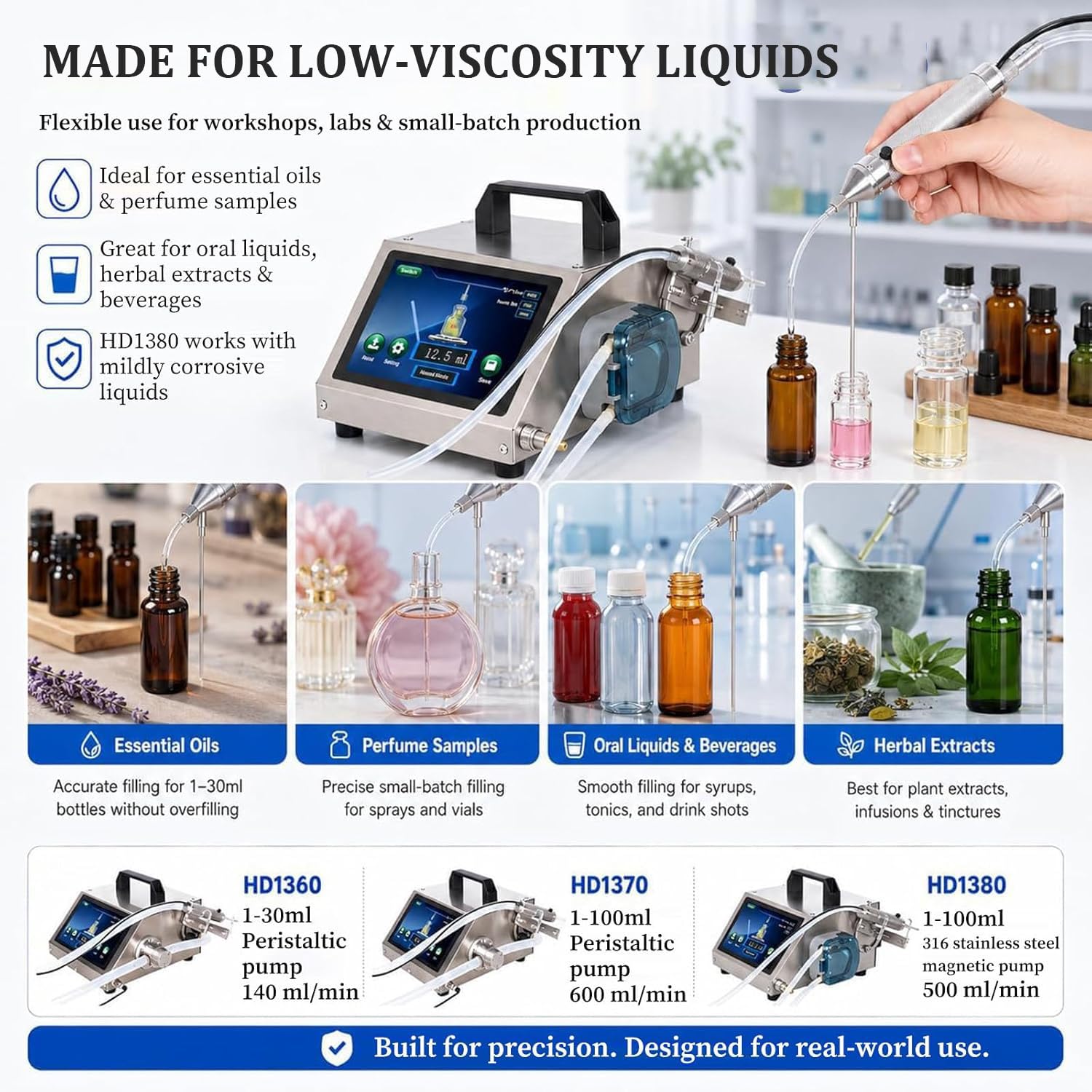 Flüssigkeitsfüllmaschine 1-100ml mit 3 Füllköpfen, Digitaler Lautstärkeregler & LED-Anzeige, Automatischer Spender für Kleinunternehmen & Heimgebrauch