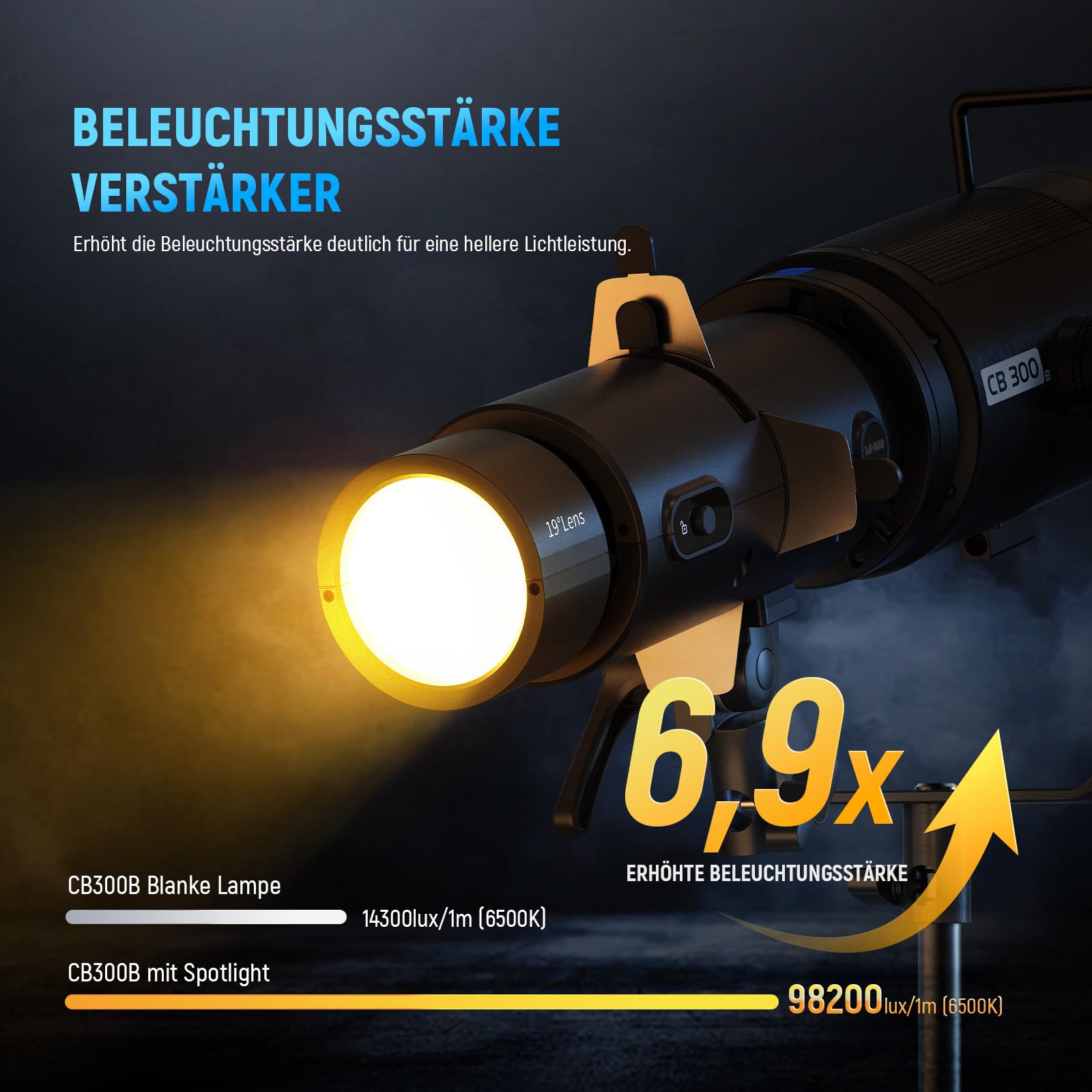 Neewer LS-300 Spotlight Optischer Snoot für 300W Bowens Mount LED Videoleuchten mit 16x GOBO 19Â Projektionsobjektiv 98% Geometrischer Former für kreative Fotografie Beleuchtung – Bild 2
