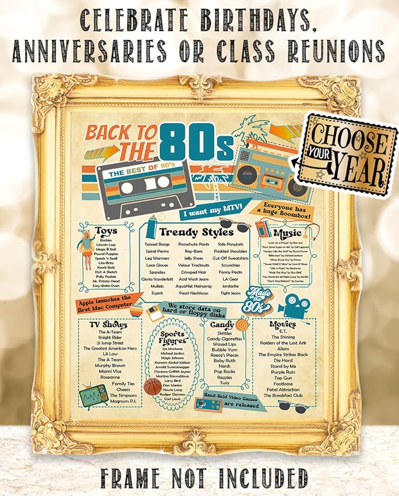 amazon-com-back-to-the-80s-retro-poster-unframed-11x14-print-a-look-infographic-decoration-for-1980s-era-nineteen-eighties-cool-and-hip-music-trendy-style-fashion-iconic-toys-pioneering-tech-tv-shows