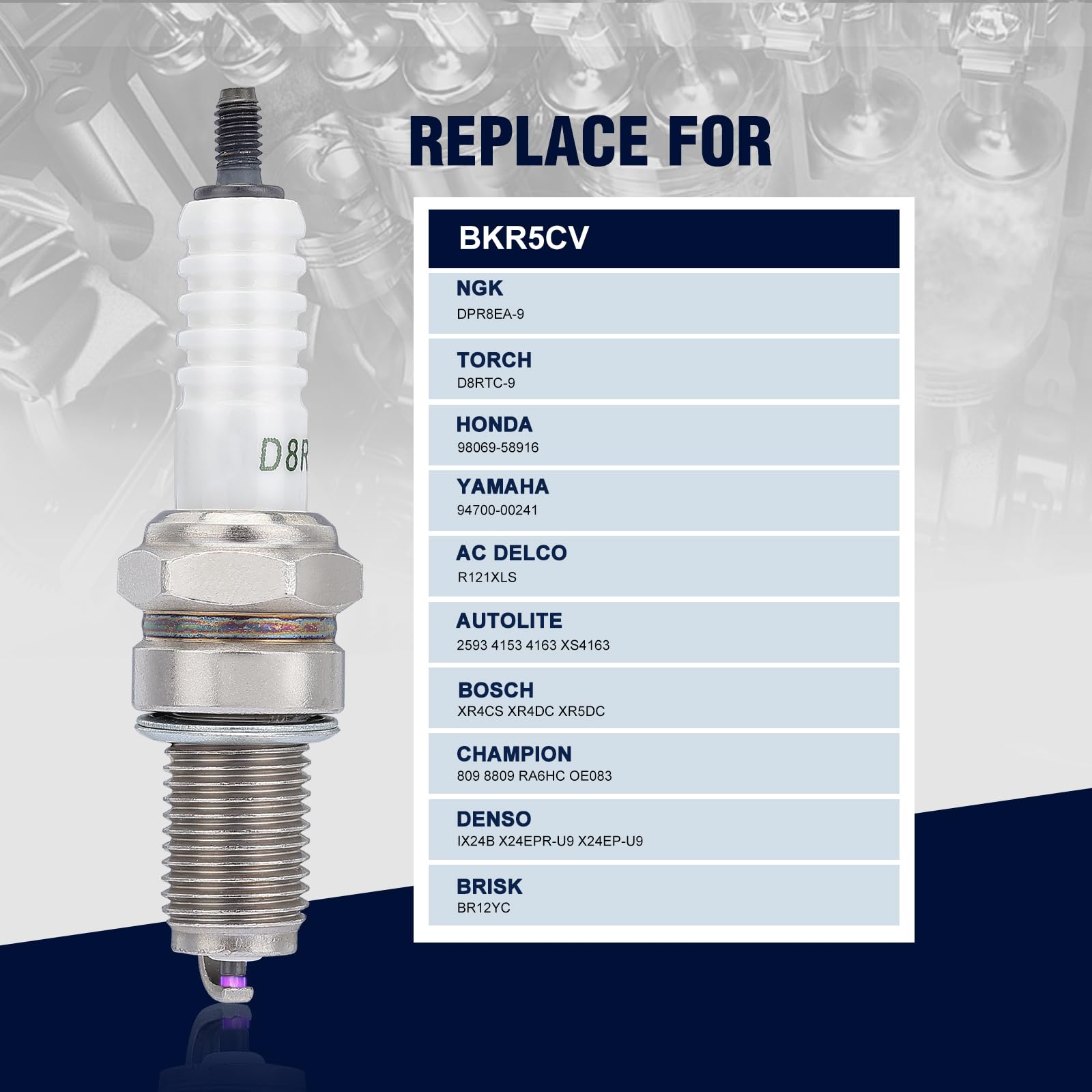 Amazon.com: Wetenex DPR8EA-9 Spark Plug for NGK DPR8EA9 Torch