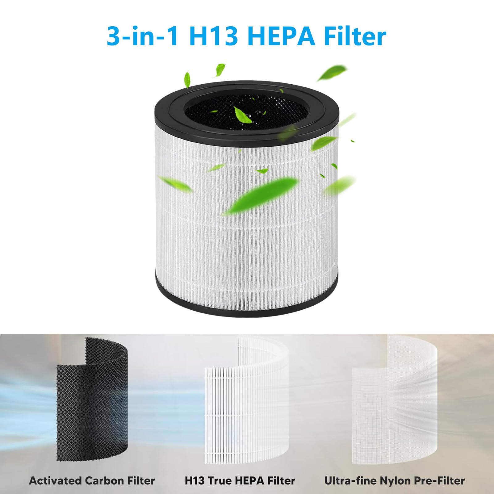 FY0611 - Filtro de repuesto compatible con Philips 600 Series AC0650/10 AC0651/10 purificador de aire 3 en 1 de repuesto con filtro de carbón activo FY0611/30, 2 unidades