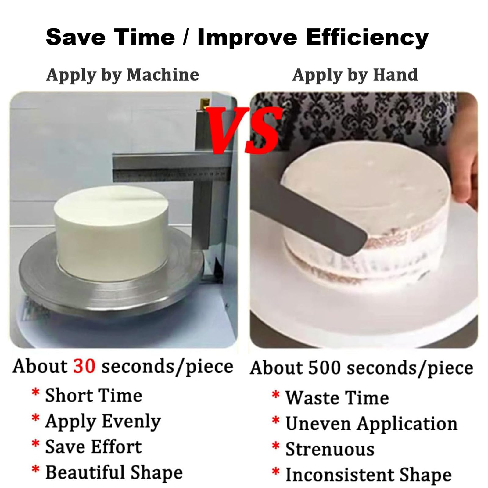 Máquina automática de revestimiento para alisar pasteles, esparcidor de decoración de crema para pasteles de 4 a 12 pulgadas, ideal para tiendas de postres