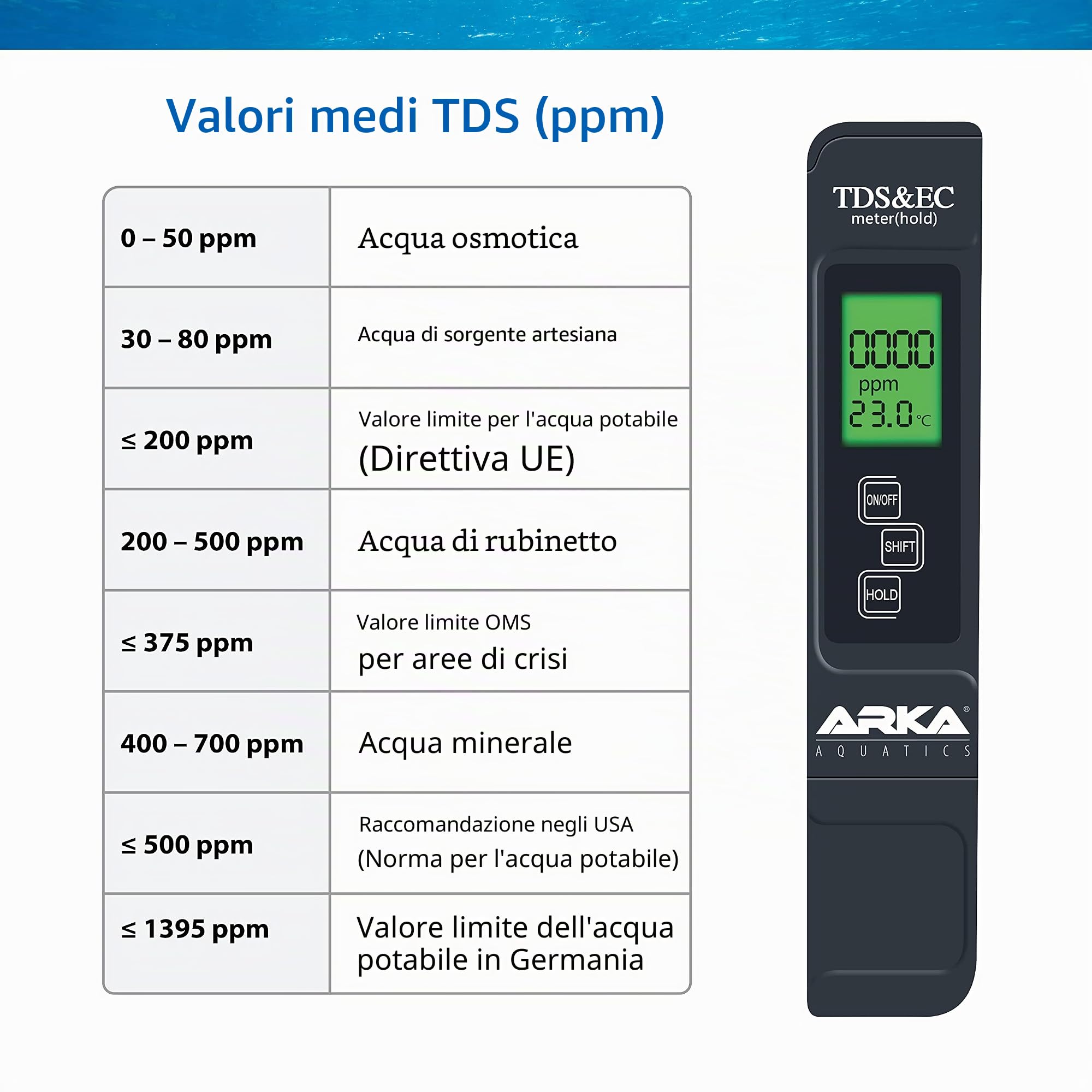 ARKA myAQUA® PH/TDS/EC - Misuratore | Misura PH, TDS, EC e Temperatura dell'Acqua | con Soluzione di calibrazione e Polvere di calibrazione | Ideale per Acquario, Piscina, laghetto e Acqua Potabile