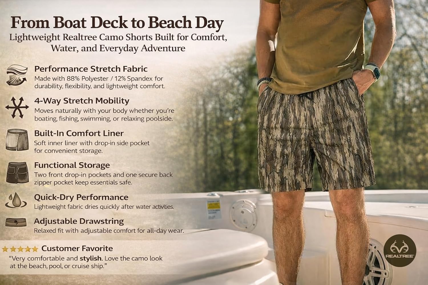 Realtree Men’s Camo Shorts Quick-Dry Lined Athletic Performance Shorts with Pockets for Fishing Hiking Running