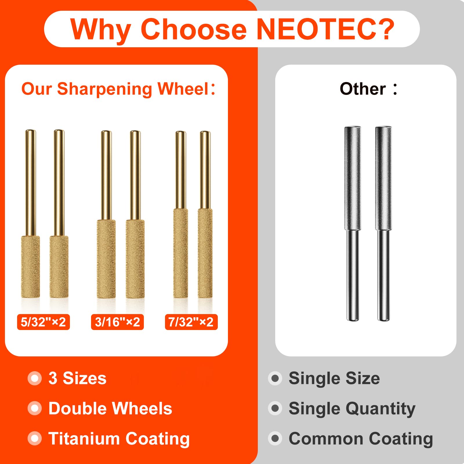 NEO-TEC Kit de afilador eléctrico de motosierra, herramienta de afilado rápido con guía angular, 6 puntas de diamante de titanio que restaura las cadenas opacas en minutos para profesionales