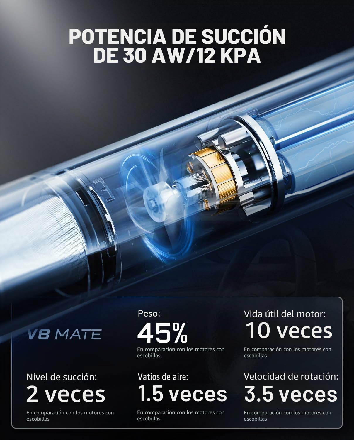Fanttik Slim V8 Mate Aspiradora inalámbrica para coche 12000 Pa mini portátil carga tipo C