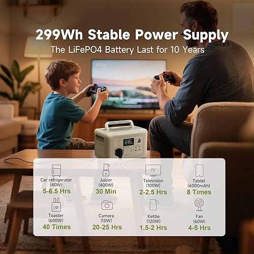 Miniatura 15 de ALLPOWERS Estación de energía portátil de 600 W, batería de reserva LiFePO4 de 299 Wh, generador solar R600 (pico de 1200 W), banco de energía solar