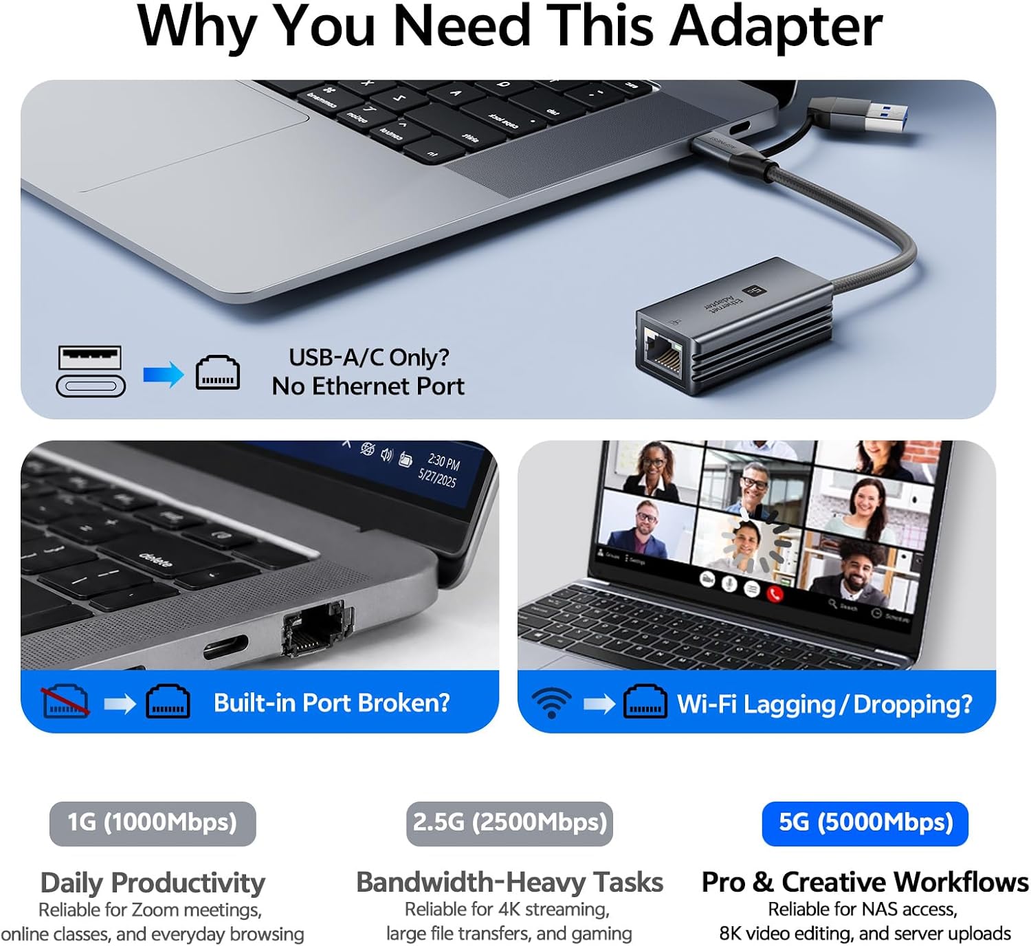 USB C to RJ45 Ethernet Adapter 5Gbps Plug & Play Network Adapter