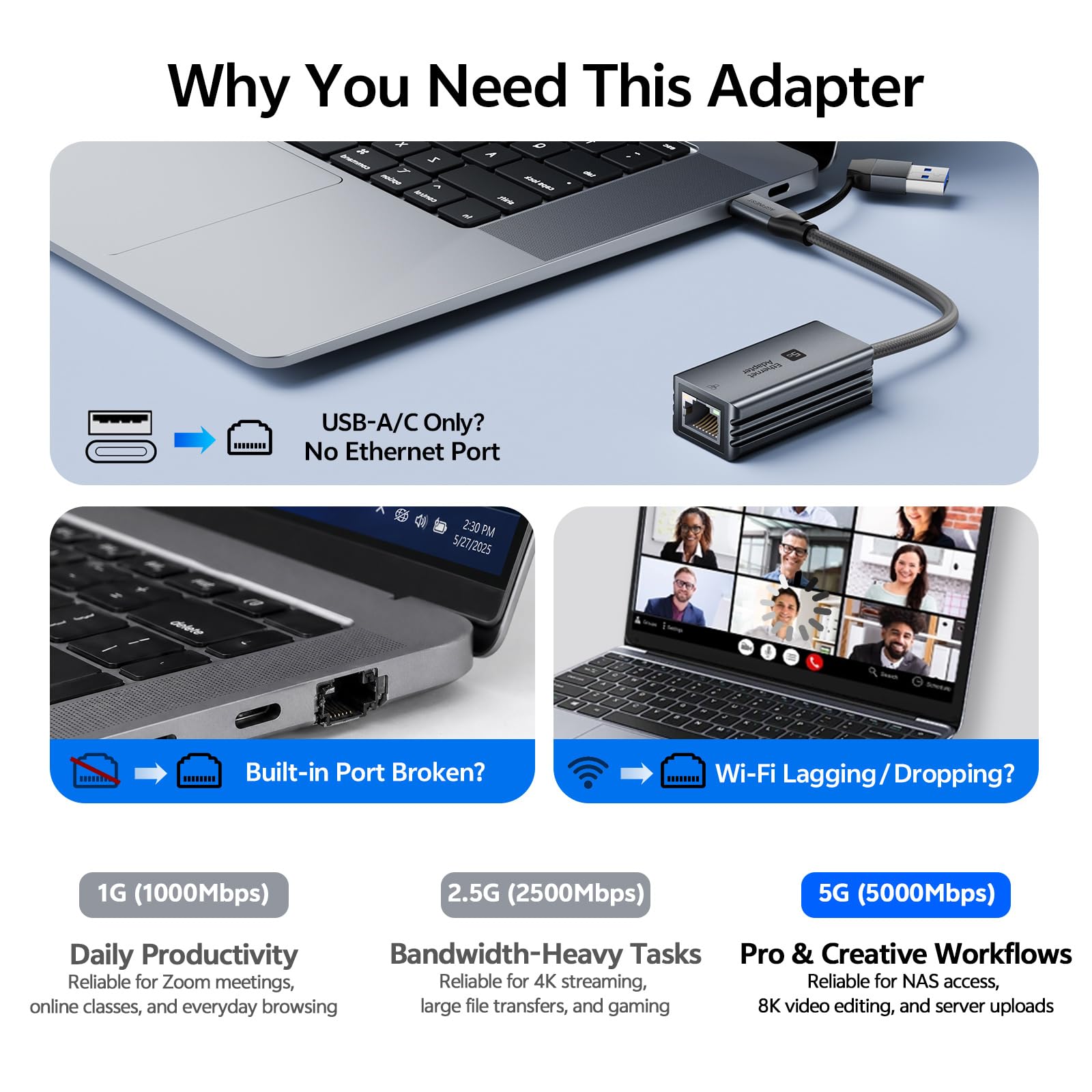 Adattatore 5G da USB C a RJ45 Ethernet, adattatore 2 in 1 USB-A LAN, 5000 Mbit/s | Adattatore di rete compatibile con MacBook, iPad, iPhone 15/16/17, Galaxy, Surface, Windows/macOS/Android
