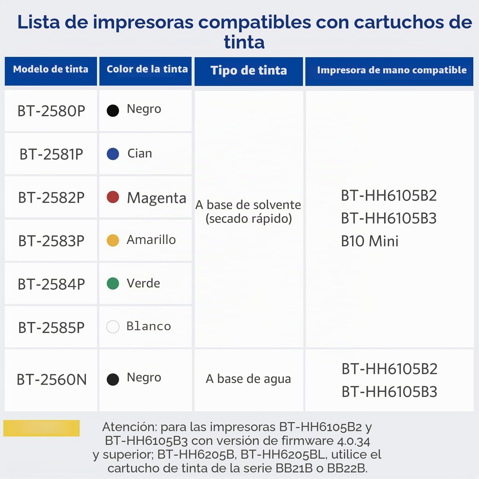 BENTSAI BT-2580P Cartucho de tinta seca rápida solvente negro en impresora de inyección de tinta portátil invisible BT-HH6105B2, BT-HH6105B3 y B10