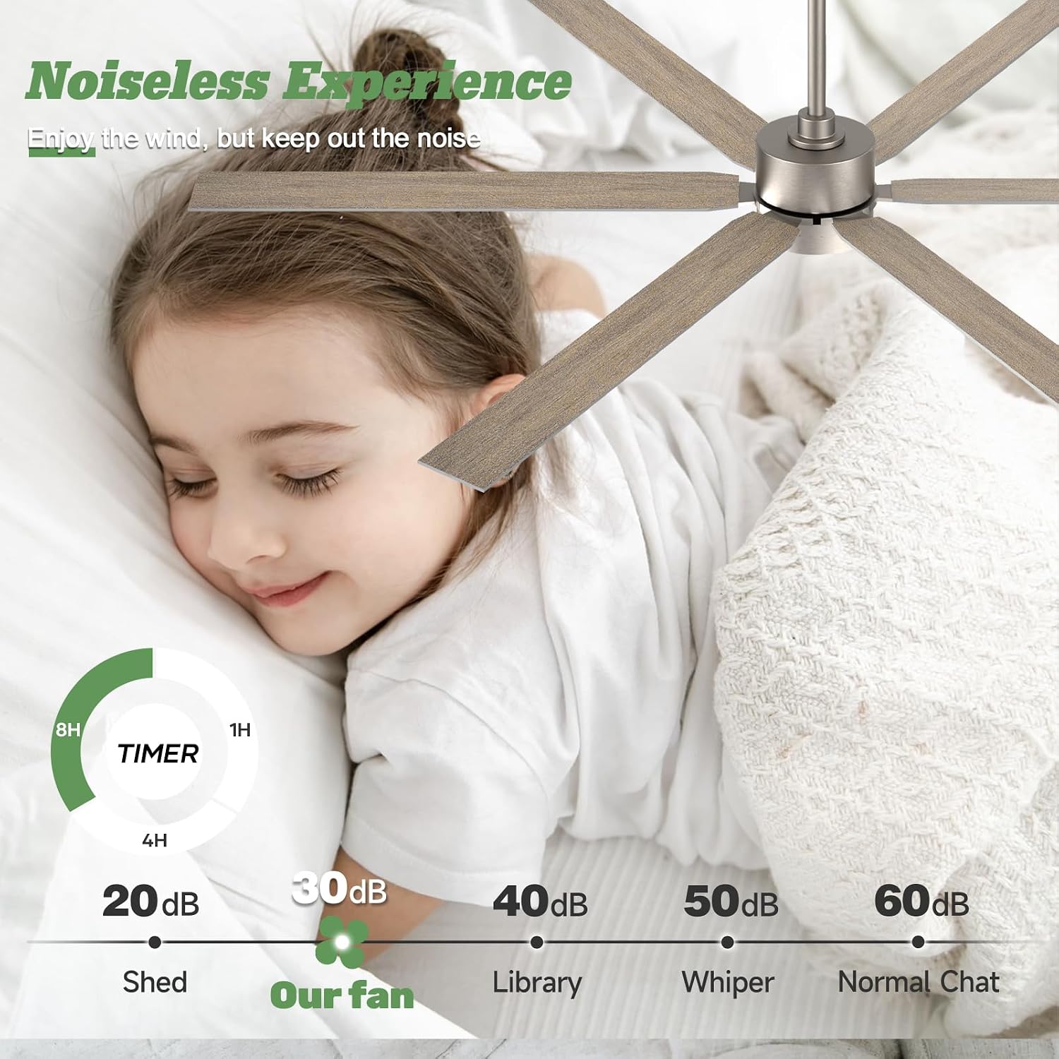 66 Inch Large Ceiling Fan with Light and Remote, Modern Farmhouse Outdoor Ceiling Fan for Bedroom Living Room Patio, Quiet Reversible DC Motor, Energy Saving Dual Finish