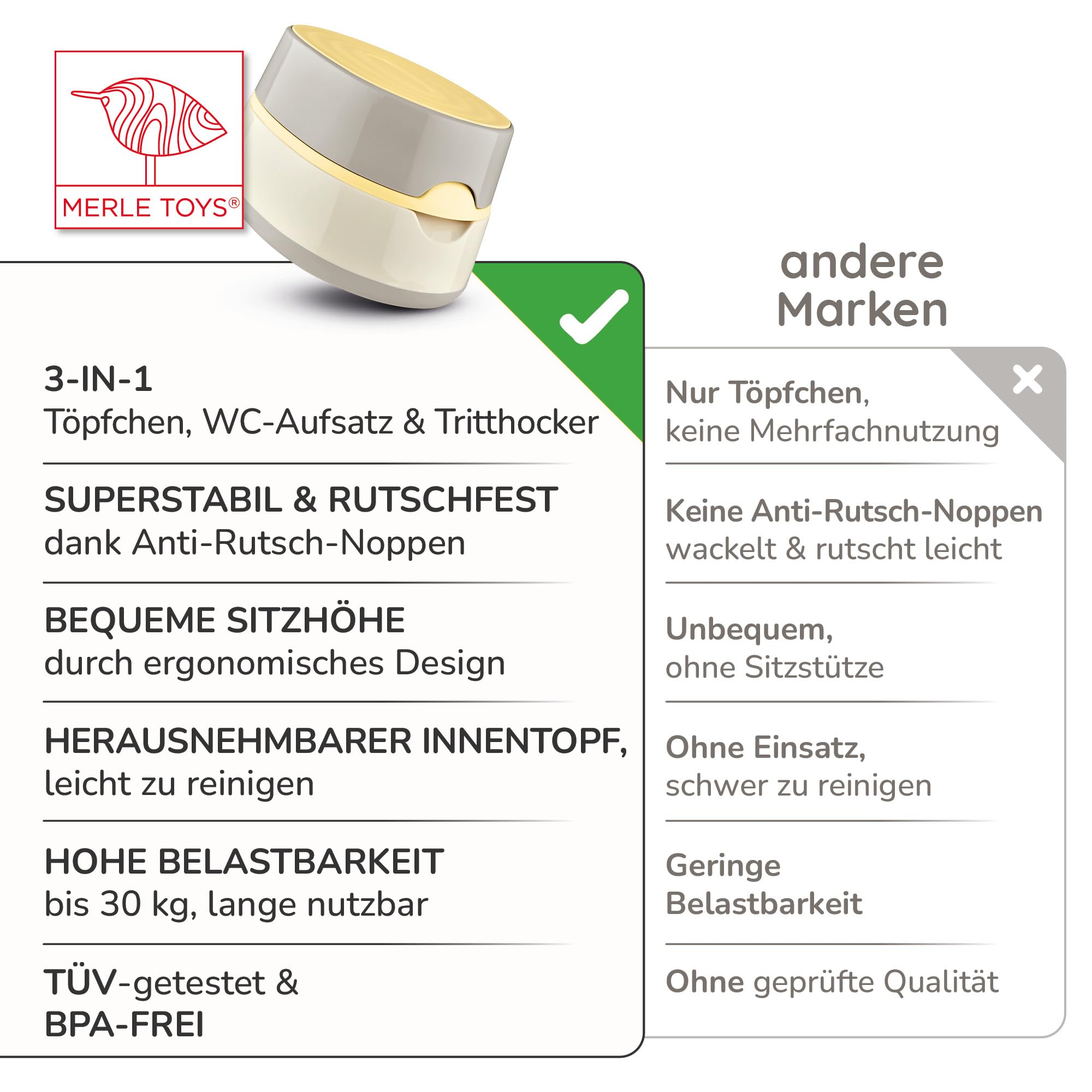 Merle Toys Nocnik dla dzieci 3 w 1, certyfikat TÜV, bez BPA, toaleta do nauki korzystania z nocnika od 1 roku, toaleta dla dzieci + taboret toaletowy, łatwe czyszczenie, szary/żółty