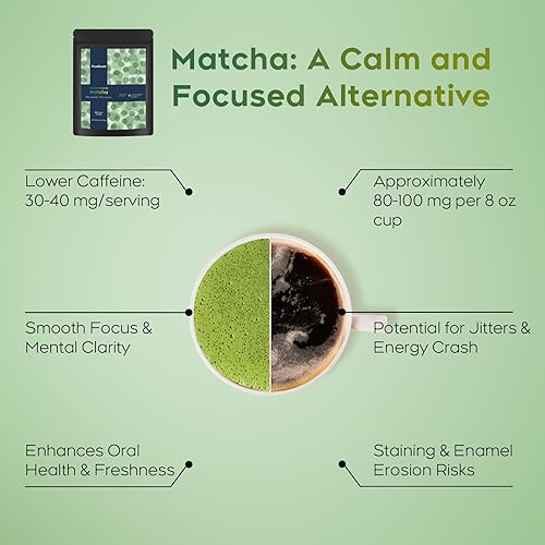 Miniatura 3 de Peralpow Matcha de grado ceremonial  Auténtica mezcla ceremonial japonesa de primera cosecha en polvo de té verde de Uji, Kioto (2.47 oz 2.47 onzas)