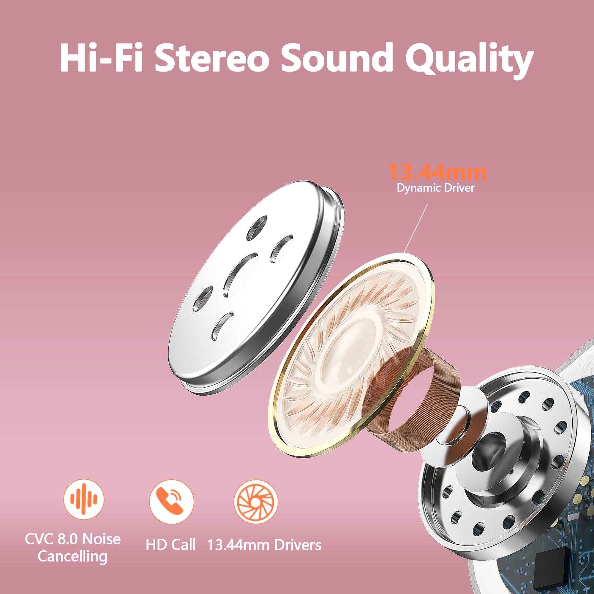 Auriculares Inalámbricos Deportivos Bluetooth 5.3 HiFi Estéreo 128H IPX7 Control Táctil