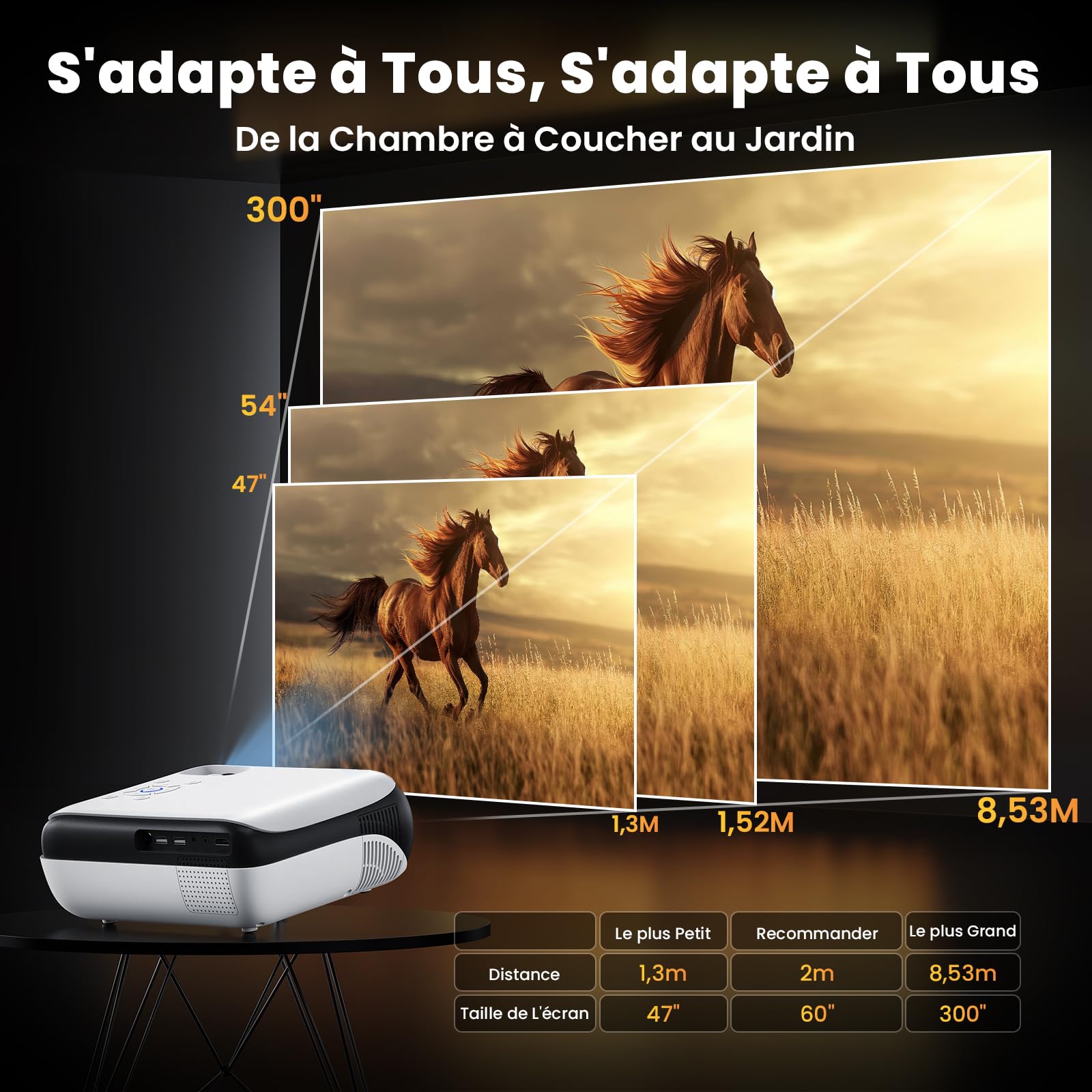 HOPVISION Projecteur 4K Supporté, Mini Projecteur Bluetooth 5.1 Home Cinéma 9500 lux Vidéoprojecteur, Natif Full HD 1080P Retroprojecteur 180'' pour Extérieur/Maison Fire Stick/Smartphone/PS5/HDMI