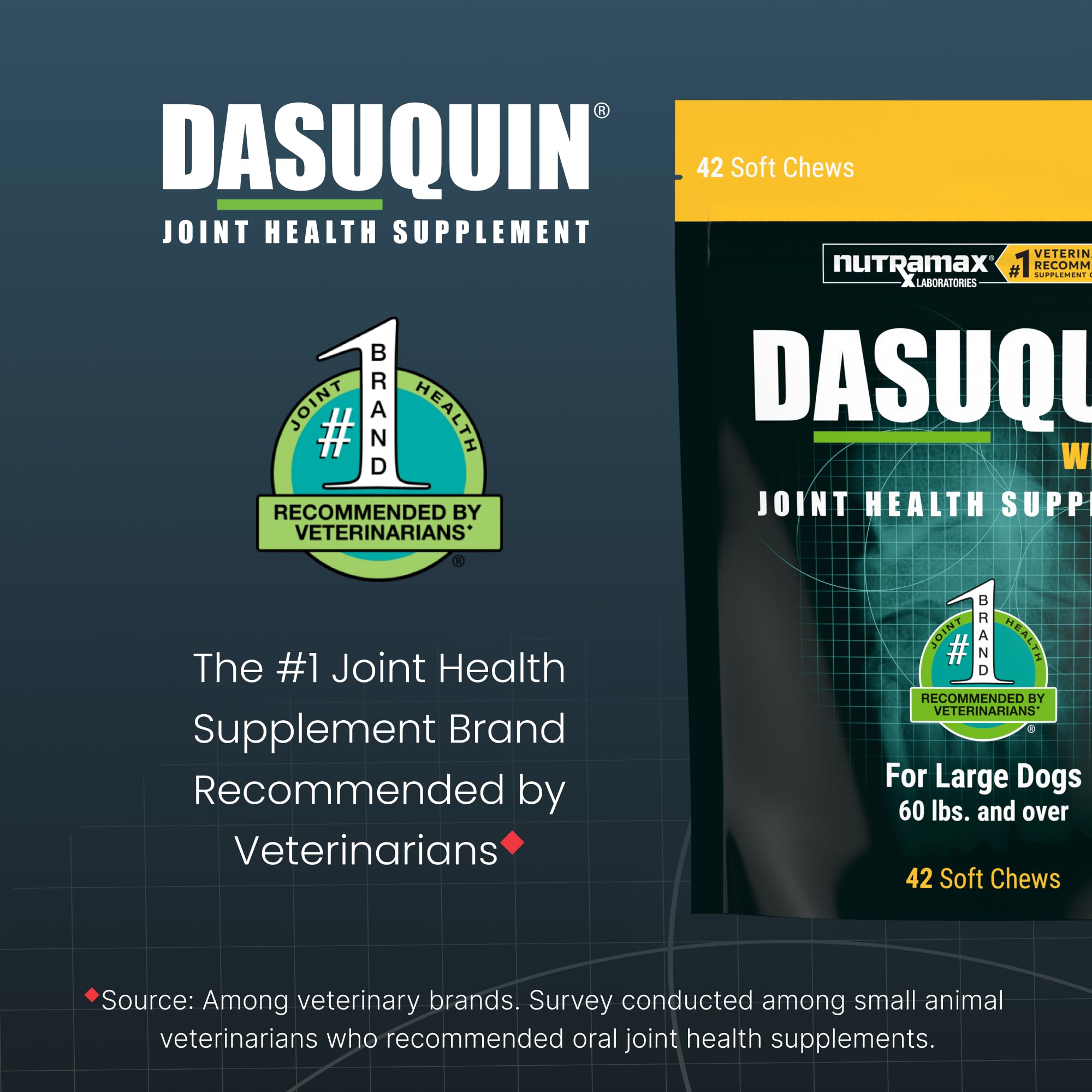 Nutramax Dasuquin for Large Dogs, Joint Health Supplement, Contains Glucosamine for Dogs, Plus Chondroitin, ASU, MSM and More, Supports Healthy Joints, Soft Chews, 42 Count - image 3
