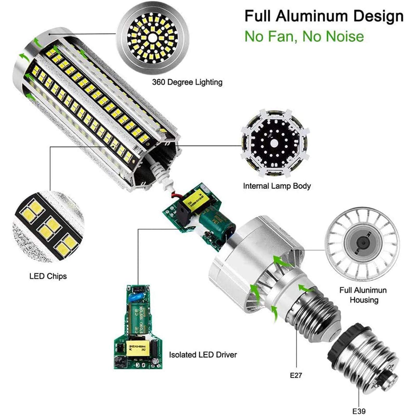 2 bombillas LED maíz, bombillas LED E27, 20 W, 2500 lúmenes, 3000 K/6000 K, superbrillantes.