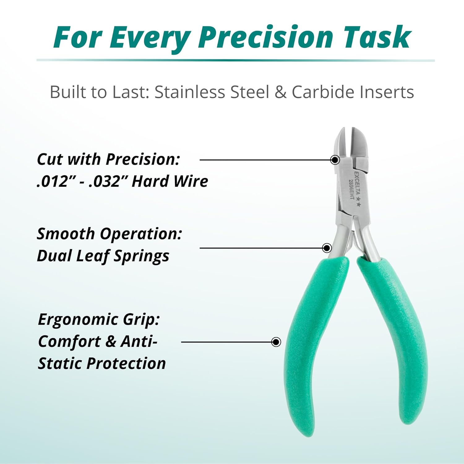 Excelta 2896EHT Large Round Semi-Flush Cutters, SS/Carbide Inserts, Anti-Static Cushioned Grip, .012-.032" Hard Wire, 5.5", Intermediate