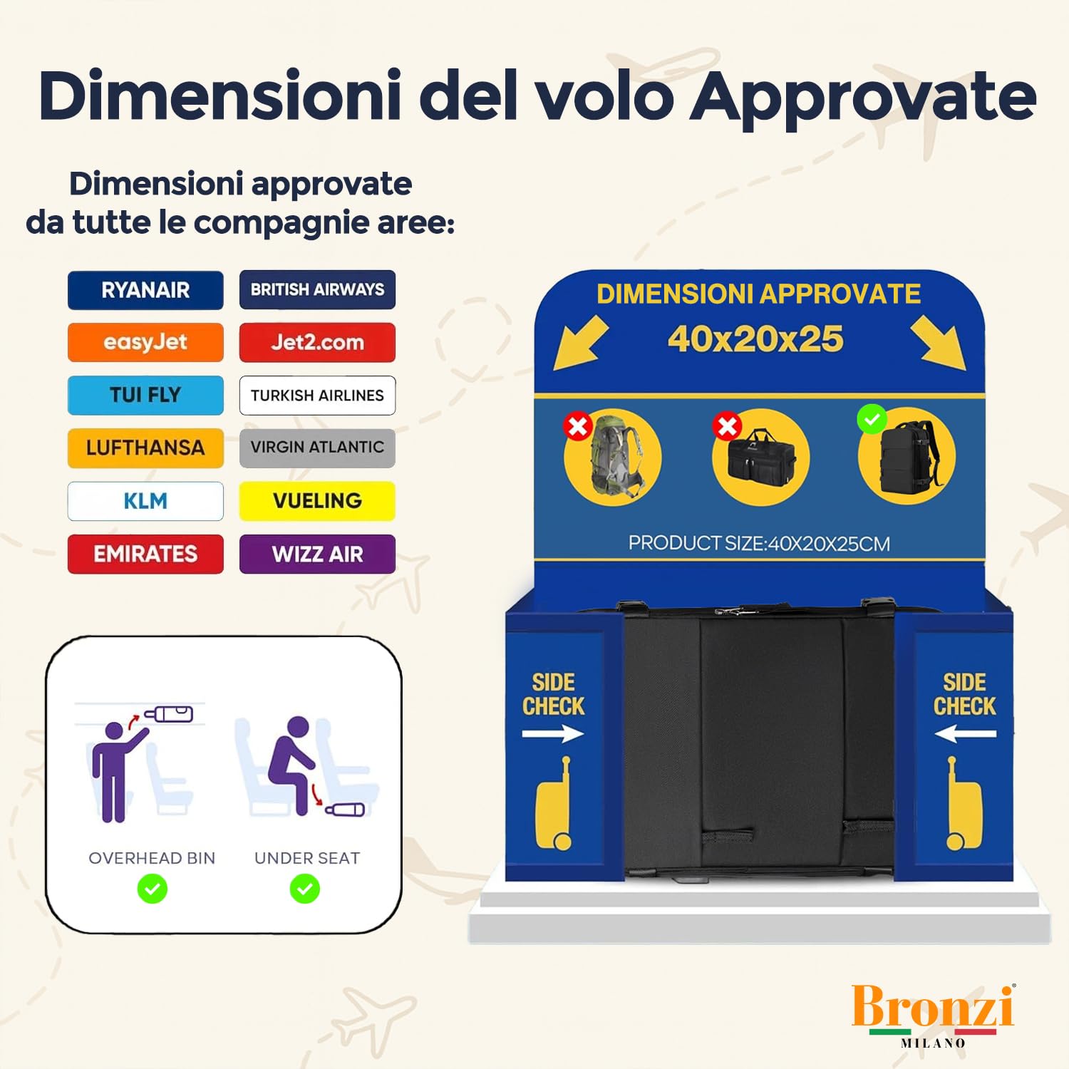 Bronzi® Zaino Ryanair compatibile 40x20x25 Zaino da Viaggio Aereo Bagaglio a Mano compatibile Ryanair | Wizzair 20L Piccolo Borsa da Cabina per Voli Borsa da Viaggio Aereo Zaini Casual Porta PC,Nero
