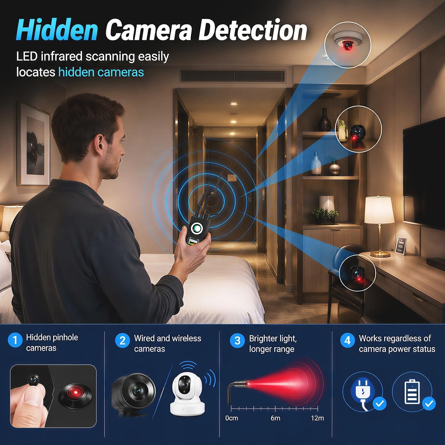 Hidden Camera Detector, GPS Tracker Detector & RF Signal Scanner image 3