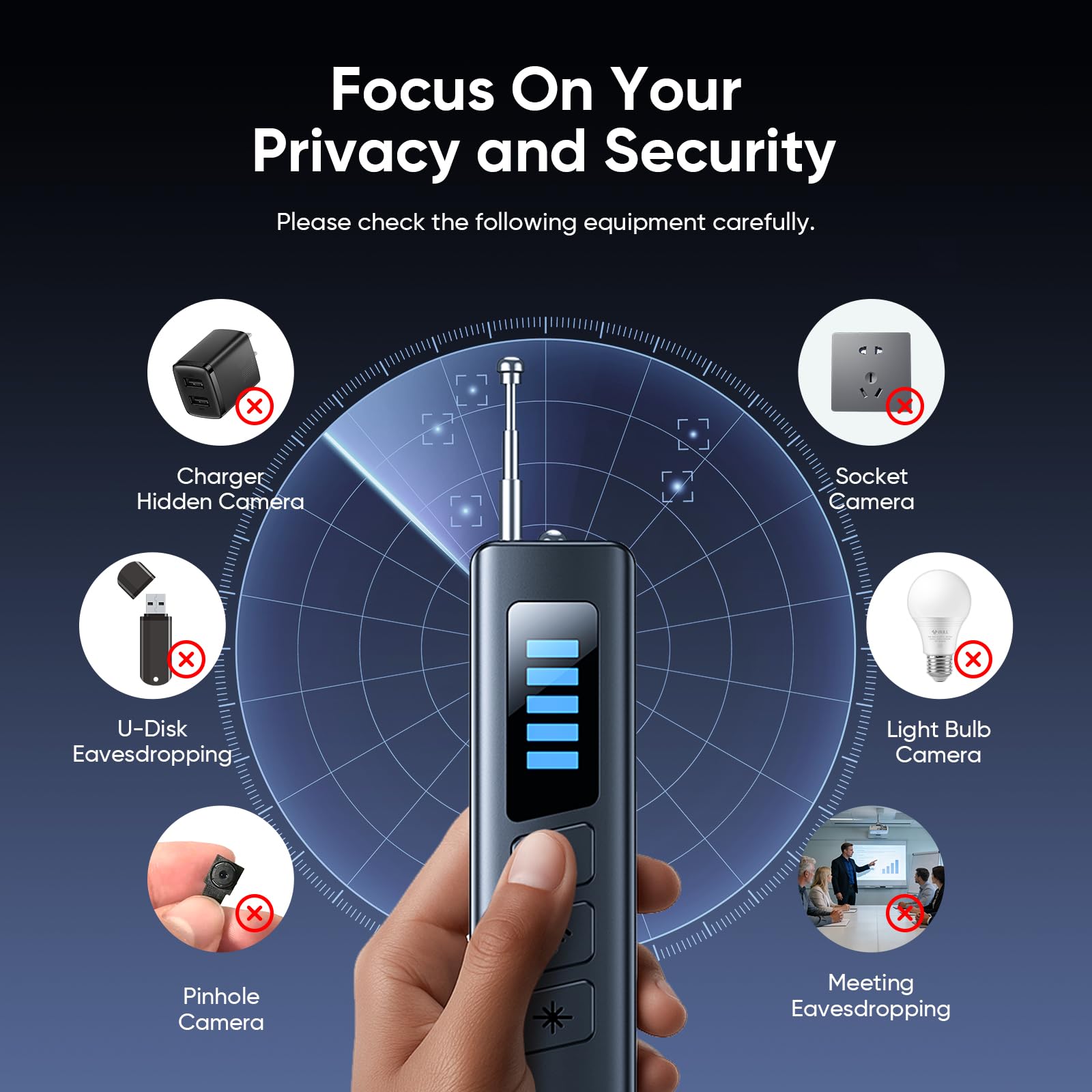 Detectores de cámara oculta, detección precisa de 4 modos | Detección de señal RF e infrarrojos, detector de rastreadores GPS, protección de privacidad, herramienta de seguridad