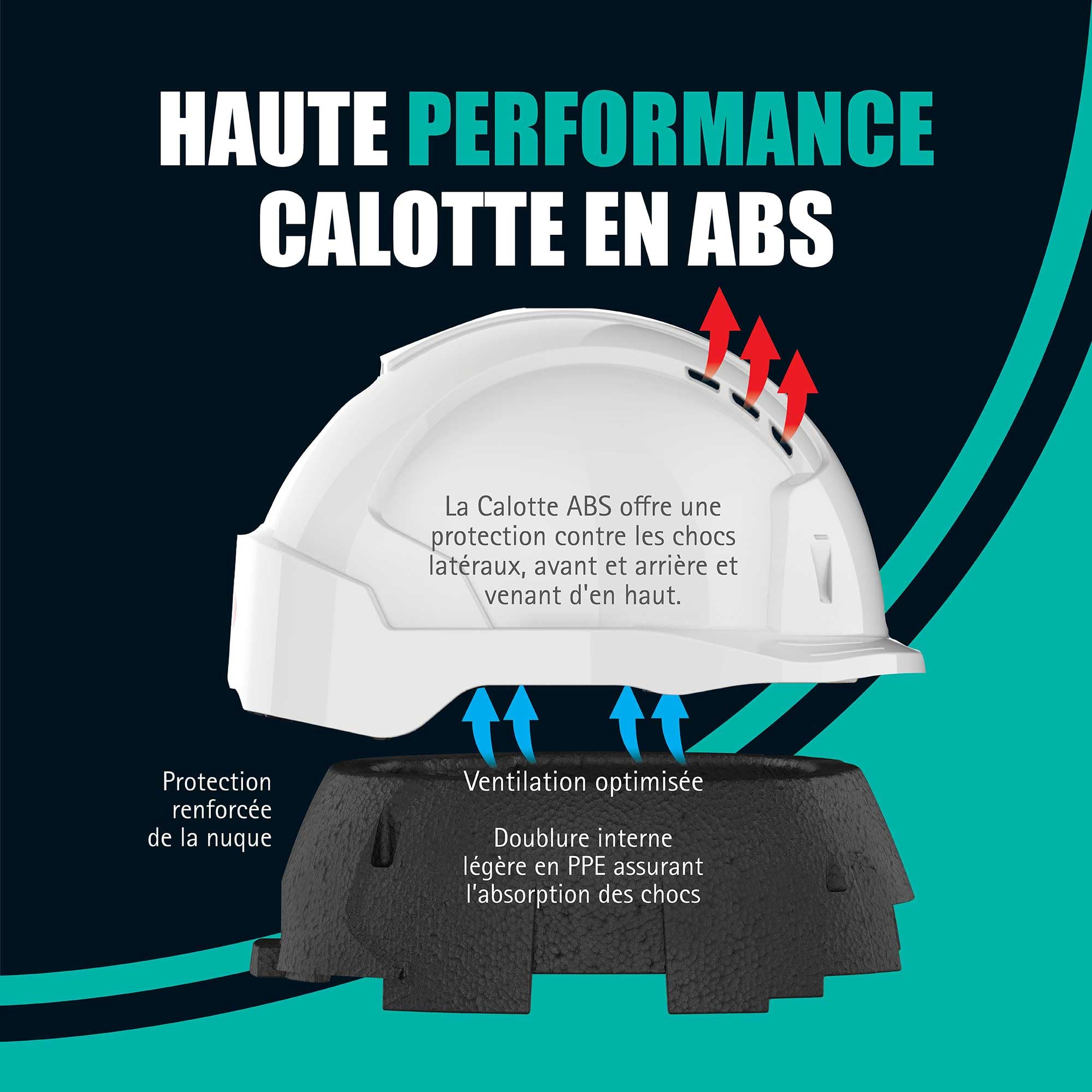 JSP EVOlite Skyworker Casque de Chantier & Escalade, Ultra Léger, Noir | Casque le plus léger de JSP pour travaux en hauteur. Jugulaire 4 points, molette. EN 397 & EN 12492.