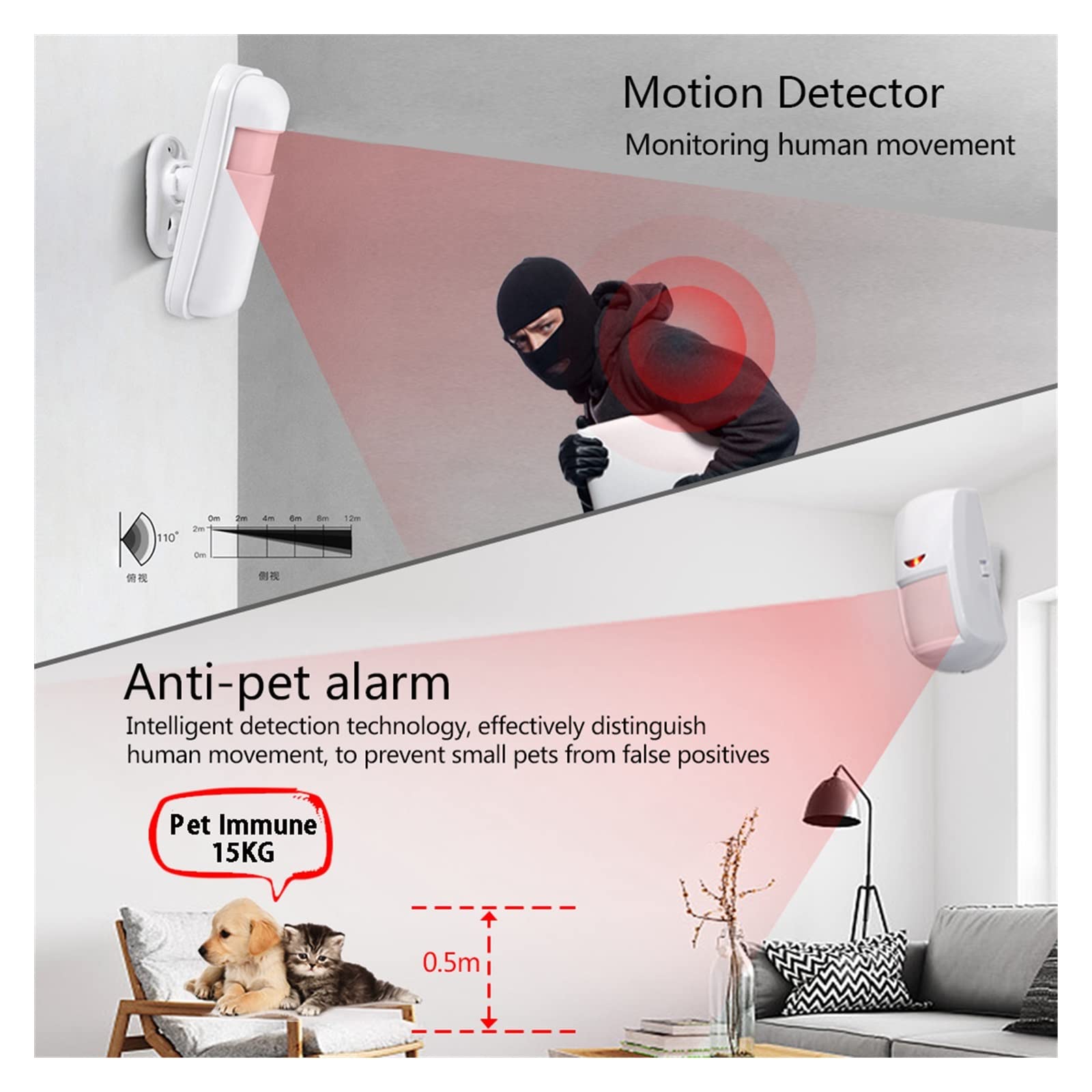 Kit Alarma Casa, Wifi 4g Sistema de alarma de seguridad en el hogar con sensor de movimiento de mascotas Siren estroboscópica de estrobos Tuya Vida inteligente Aplicación(K)