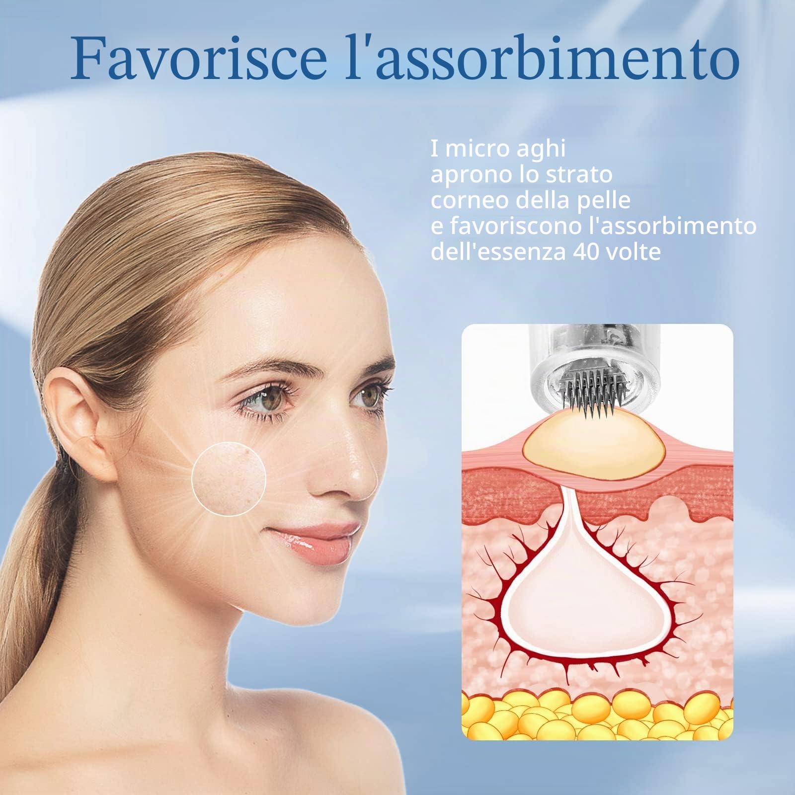 CARER SPARK Derma Penna Elettrico, Microneedling Pen con 12 Aghi e 5 Velocità 0.25mm-2.0mm per Riduzione delle Rughe, Linee Sottili, Cicatrici da Acne, Miglioramento e Cura della Pelle
