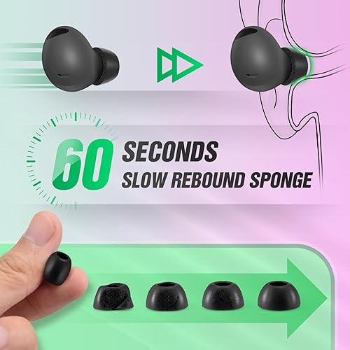 Miniatura 3 de Puntas de espuma viscoelástica para Samsung Galaxy Buds 2 Pro, sin dolor de silicona en las orejas, almohadillas de repuesto antideslizantes, cabe