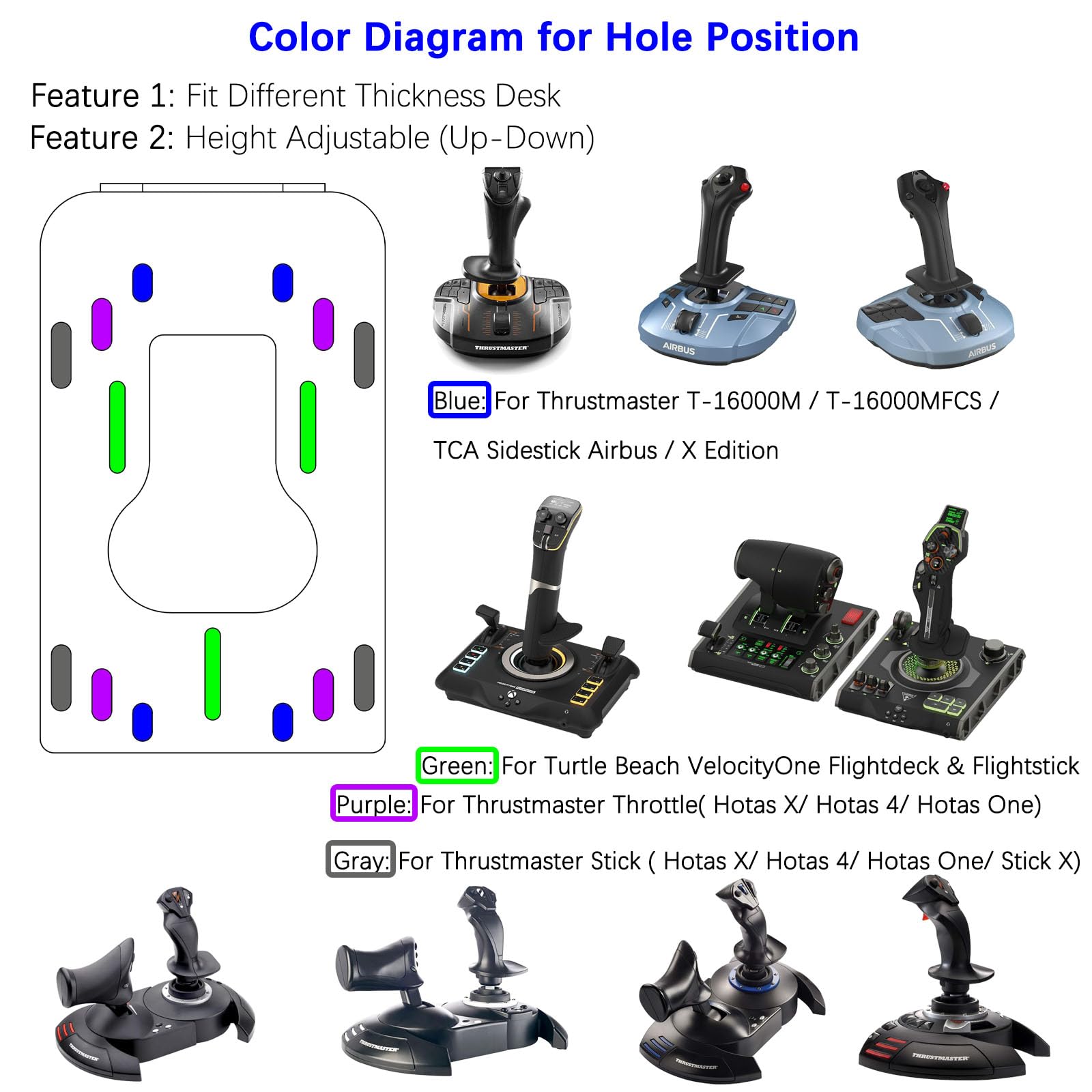 Amazon.com: WELLMETE 2 Set Hotas Flight Desk Mount for Flight Game