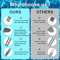 PoolyPoly medence porszívó tisztító készülék 5