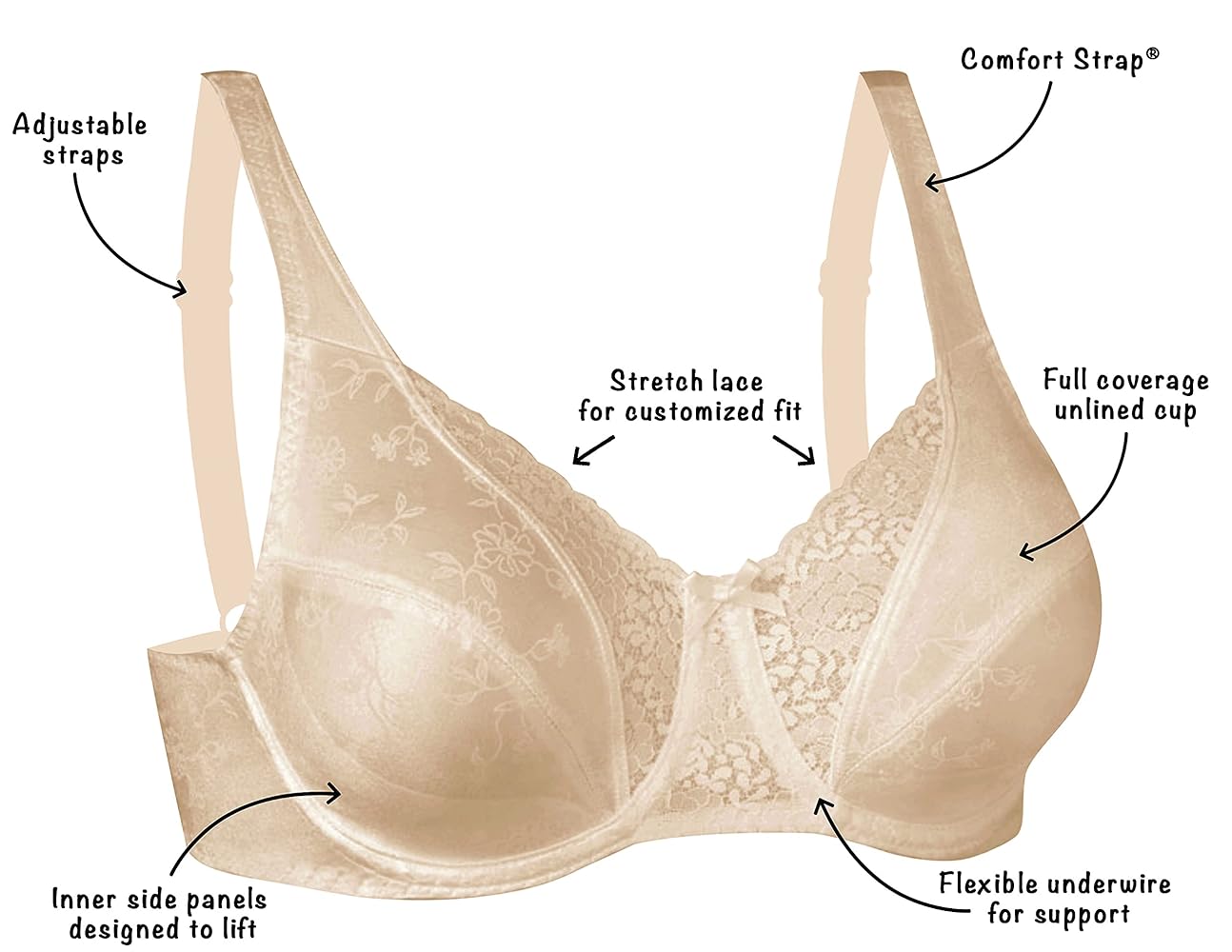 Lingerie Cleansing 4個セット➕本体 Lingerie Cleansing 4個セット➕本体