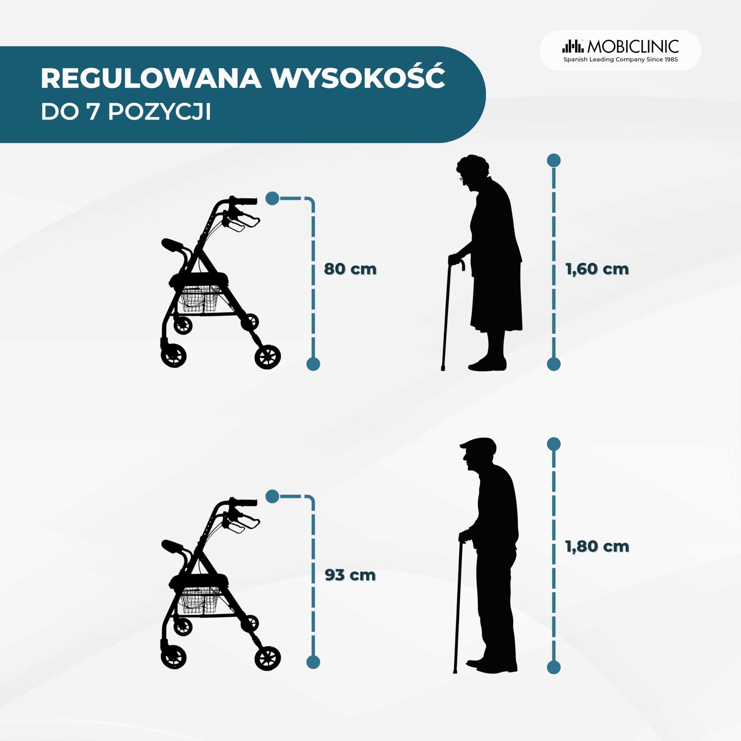 Chodzik | Składany | Aluminium | Hamulce na dźwigniach | Siedzisko i oparcie | 4 koła | Różowy | Escorial | Mobiclinic